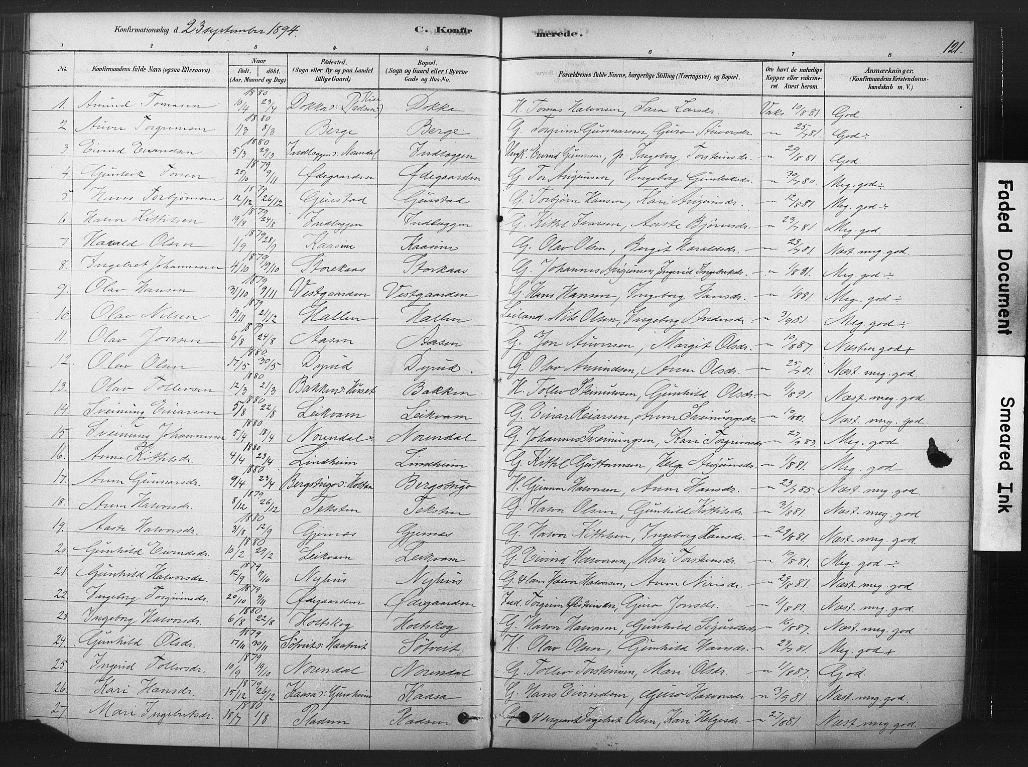 Sauherad kirkebøker, SAKO/A-298/F/Fb/L0002: Parish register (official) no. II 2, 1878-1901, p. 121