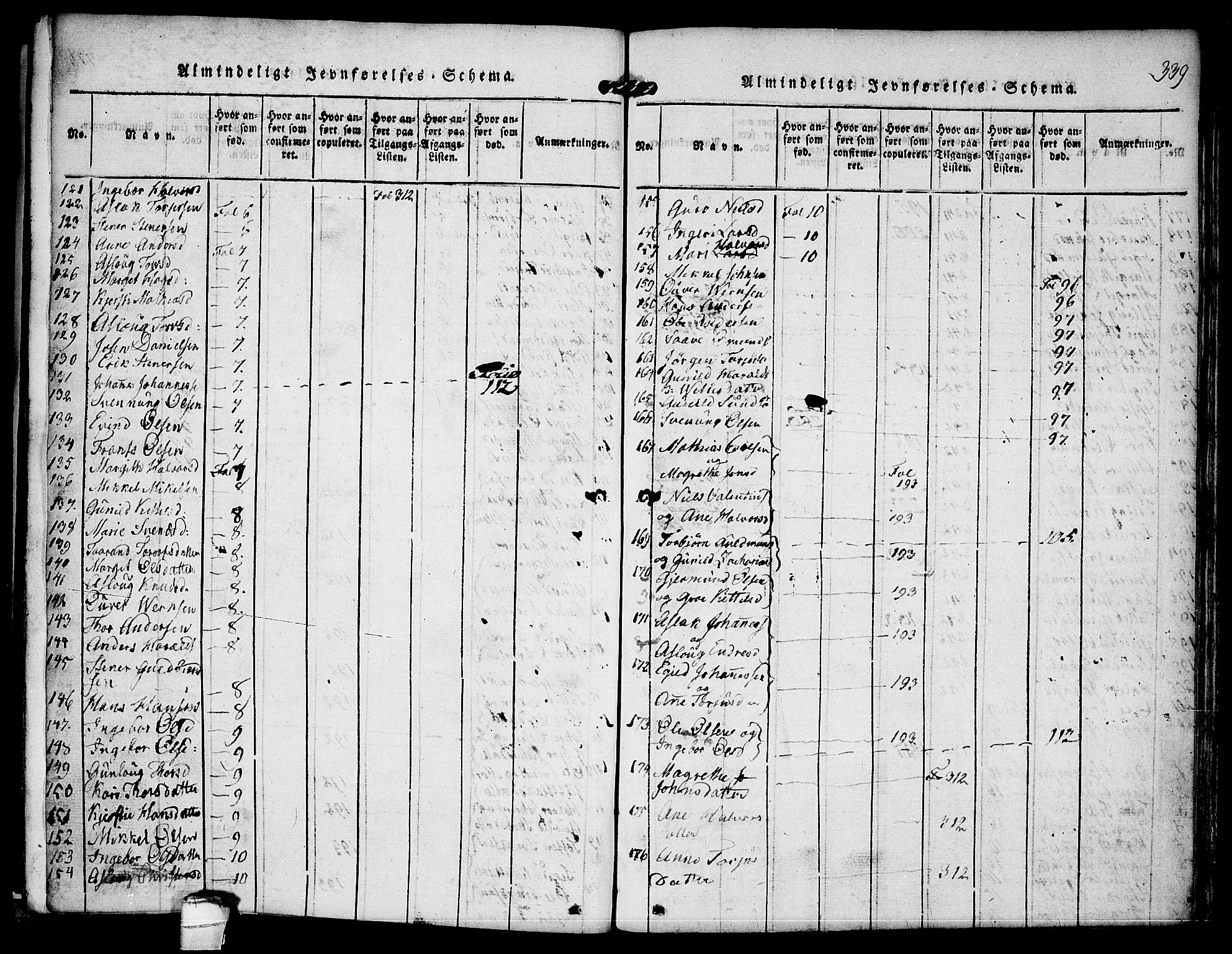 Kviteseid kirkebøker, SAKO/A-276/F/Fa/L0005: Parish register (official) no. I 5, 1815-1836, p. 339
