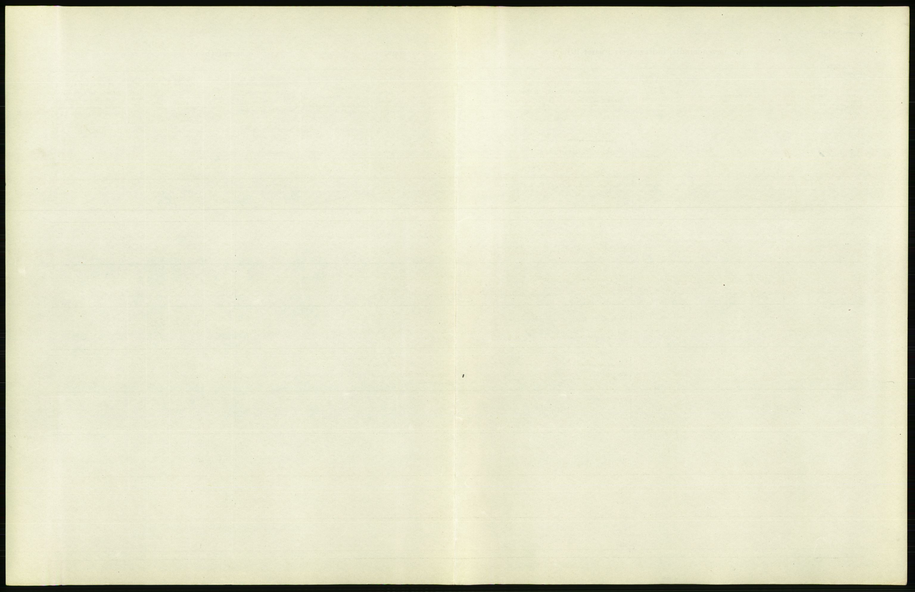 Statistisk sentralbyrå, Sosiodemografiske emner, Befolkning, AV/RA-S-2228/D/Df/Dfb/Dfbg/L0007: Kristiania: Levendefødte menn og kvinner., 1917, p. 23