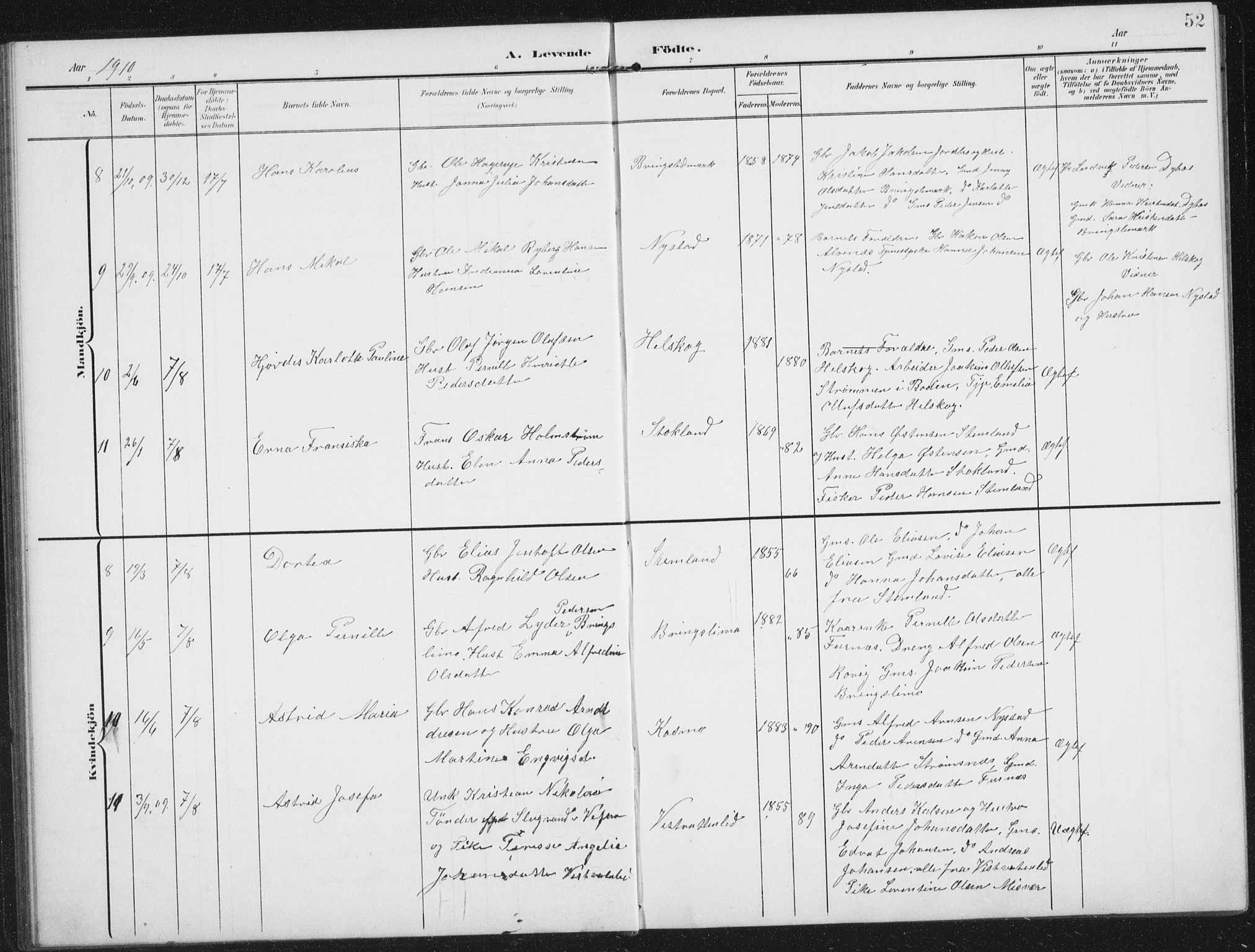 Ministerialprotokoller, klokkerbøker og fødselsregistre - Nordland, AV/SAT-A-1459/851/L0726: Parish register (copy) no. 851C01, 1902-1924, p. 52