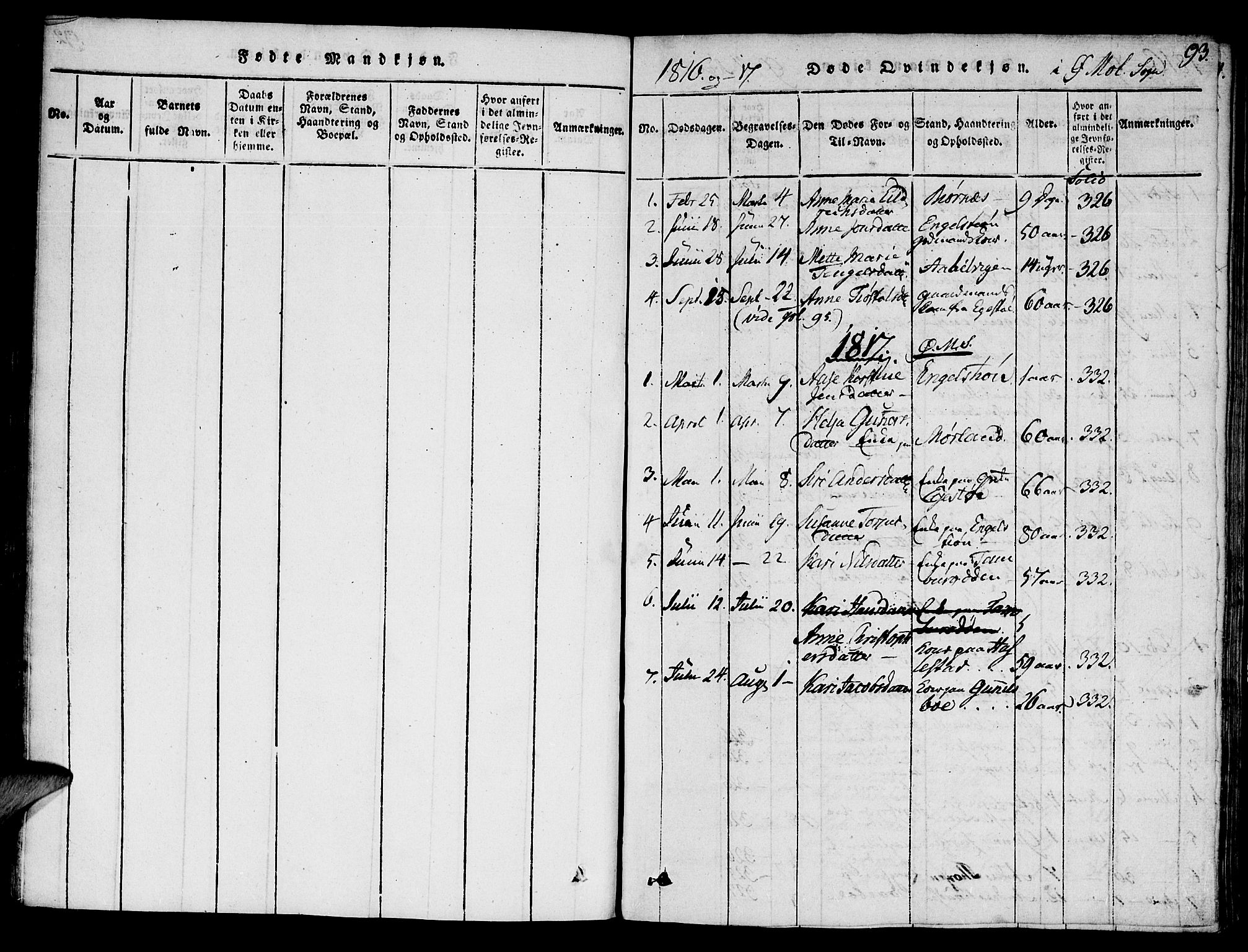 Austre Moland sokneprestkontor, AV/SAK-1111-0001/F/Fa/Faa/L0004: Parish register (official) no. A 4, 1816-1824, p. 93