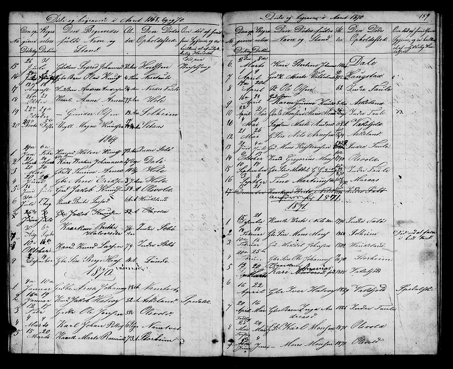 Manger sokneprestembete, SAB/A-76801/H/Hab: Parish register (copy) no. D 1, 1859-1882, p. 159