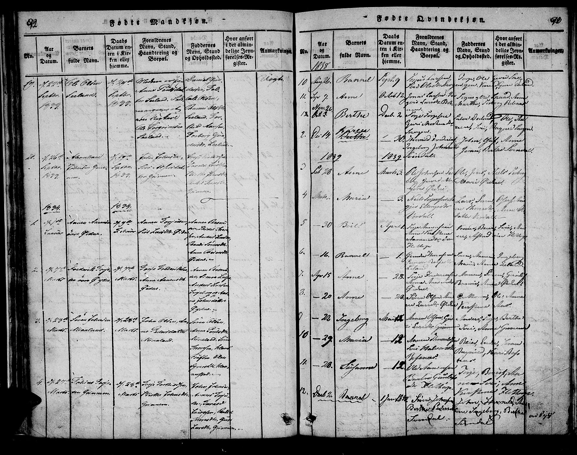 Bjelland sokneprestkontor, SAK/1111-0005/F/Fa/Fac/L0001: Parish register (official) no. A 1, 1815-1866, p. 92-93