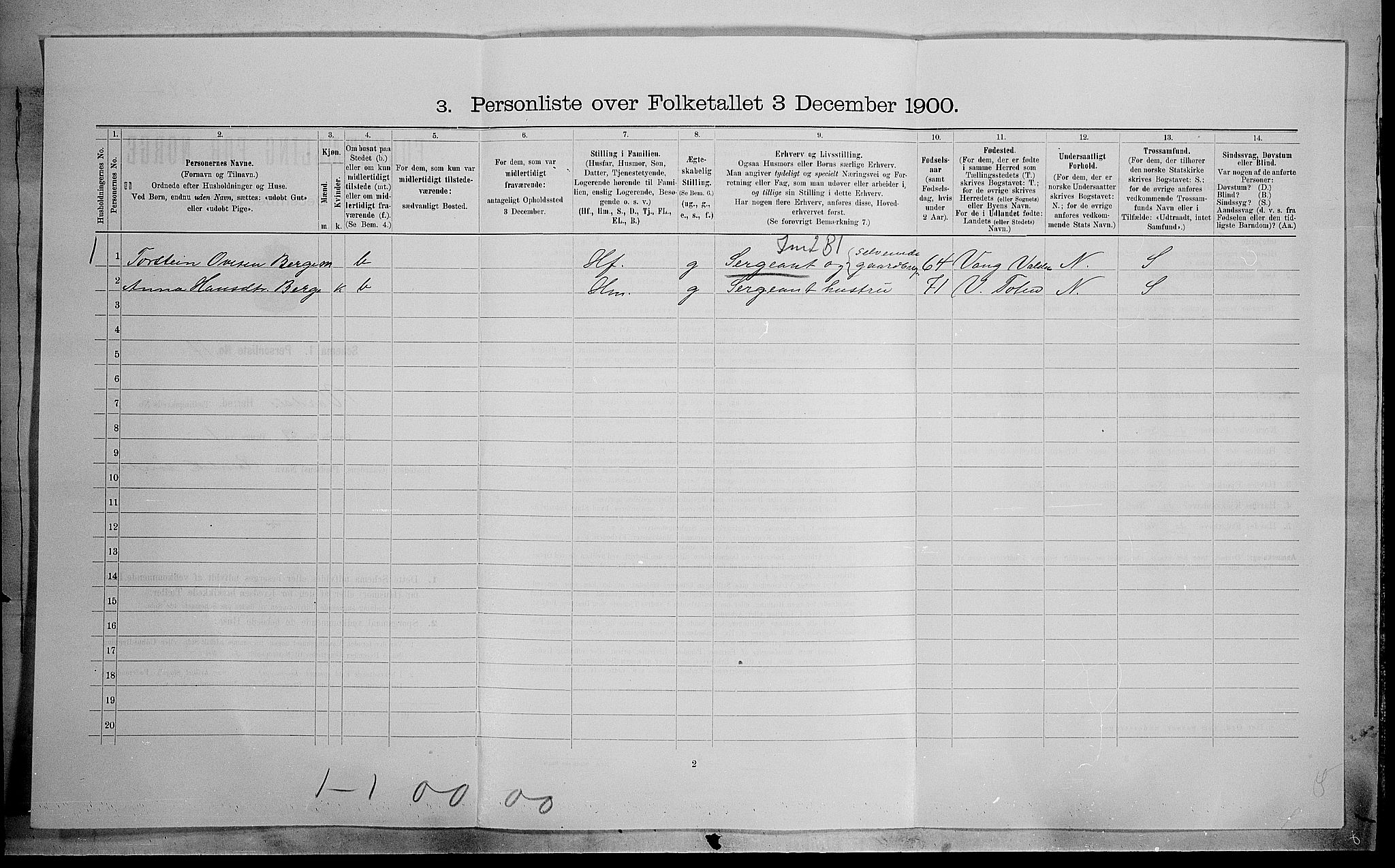 SAH, 1900 census for Vardal, 1900, p. 791