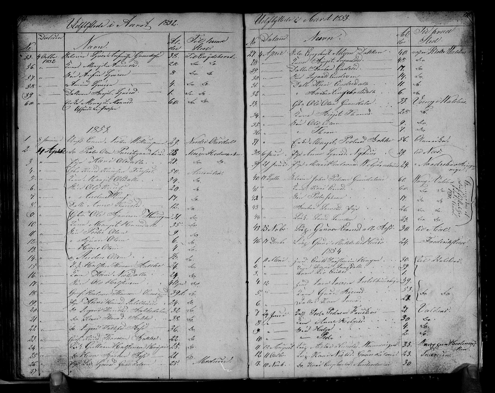 Gol kirkebøker, AV/SAKO-A-226/G/Gb/L0003: Parish register (copy) no. II 3, 1844-1858, p. 170-171