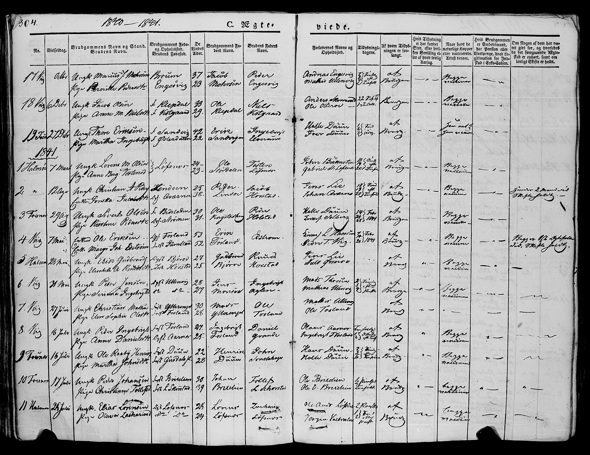 Ministerialprotokoller, klokkerbøker og fødselsregistre - Nord-Trøndelag, SAT/A-1458/773/L0614: Parish register (official) no. 773A05, 1831-1856, p. 304