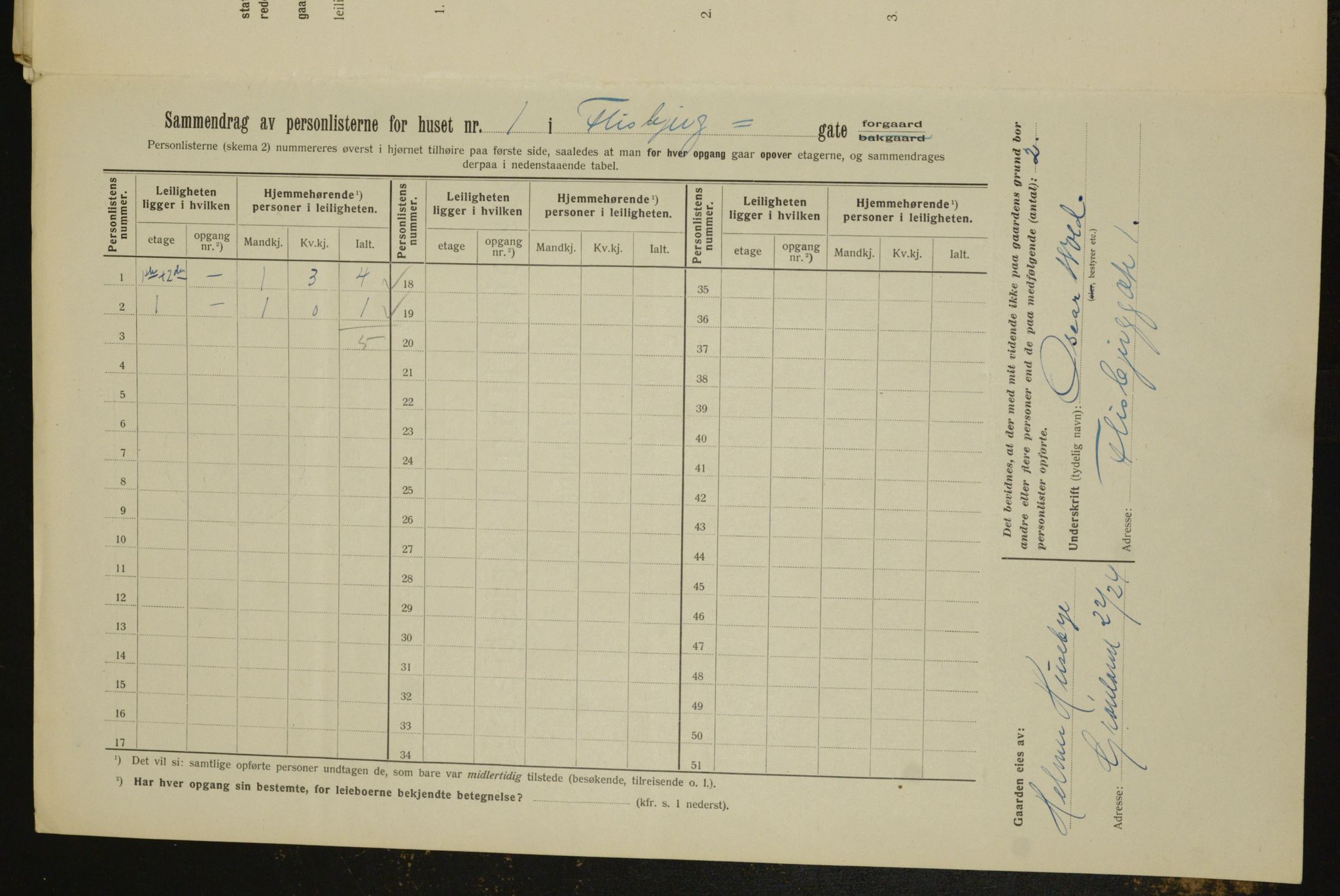 OBA, Municipal Census 1912 for Kristiania, 1912, p. 24591