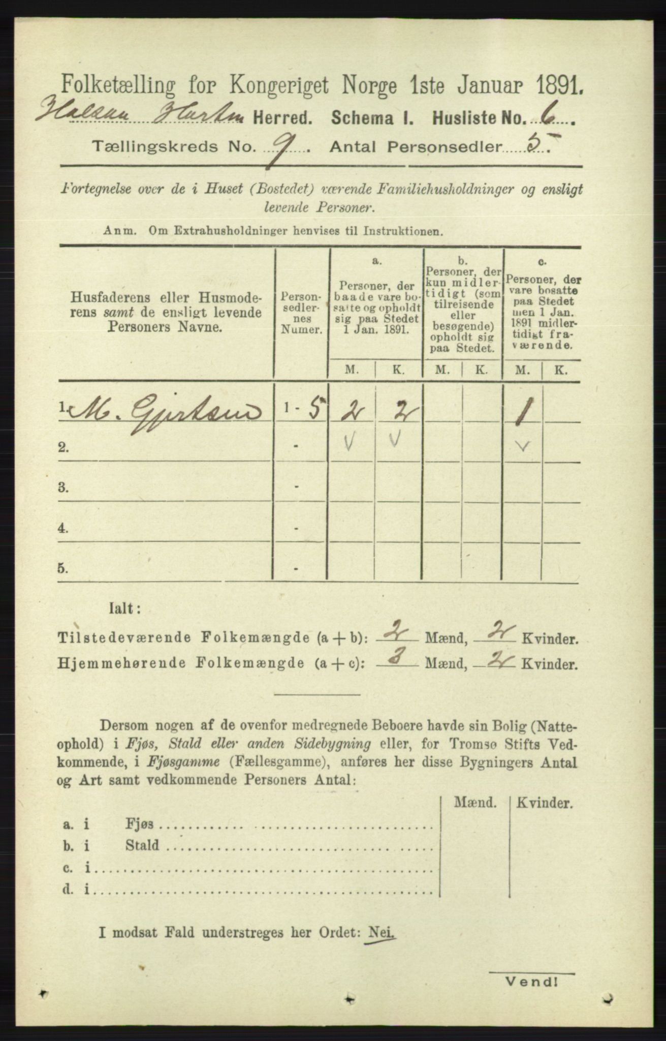 RA, 1891 census for 1019 Halse og Harkmark, 1891, p. 3582