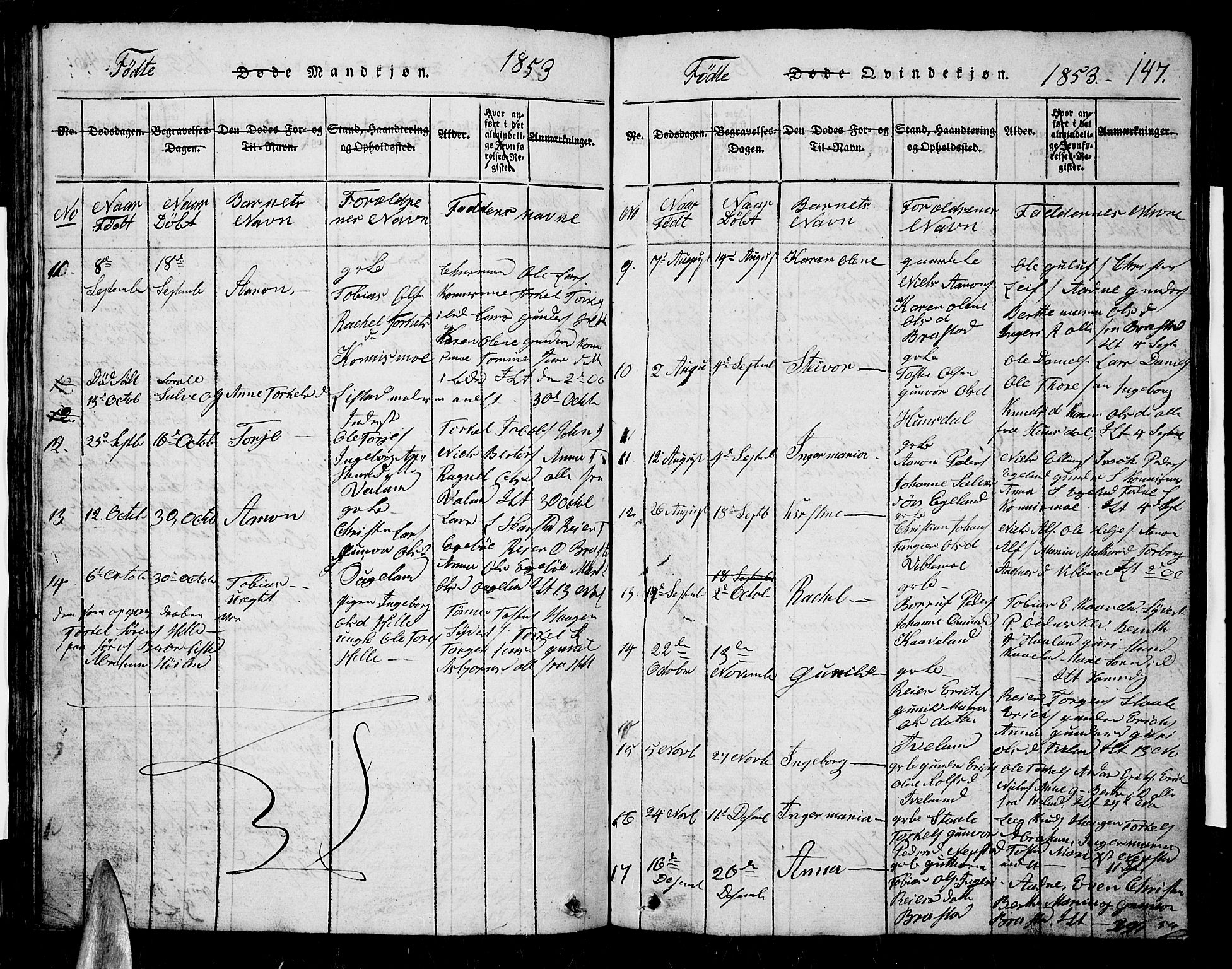 Nord-Audnedal sokneprestkontor, AV/SAK-1111-0032/F/Fb/Fba/L0001: Parish register (copy) no. B 1, 1815-1856, p. 147