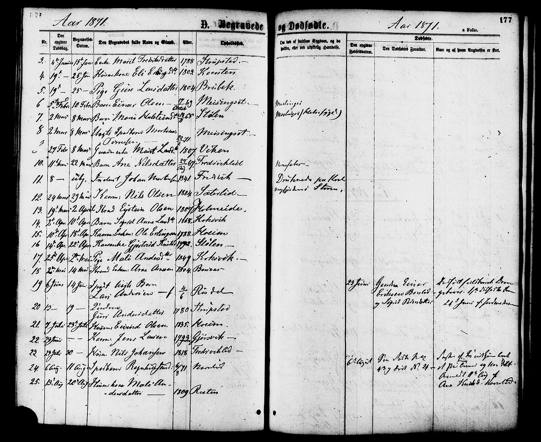 Ministerialprotokoller, klokkerbøker og fødselsregistre - Møre og Romsdal, AV/SAT-A-1454/586/L0986: Parish register (official) no. 586A12, 1867-1878, p. 177