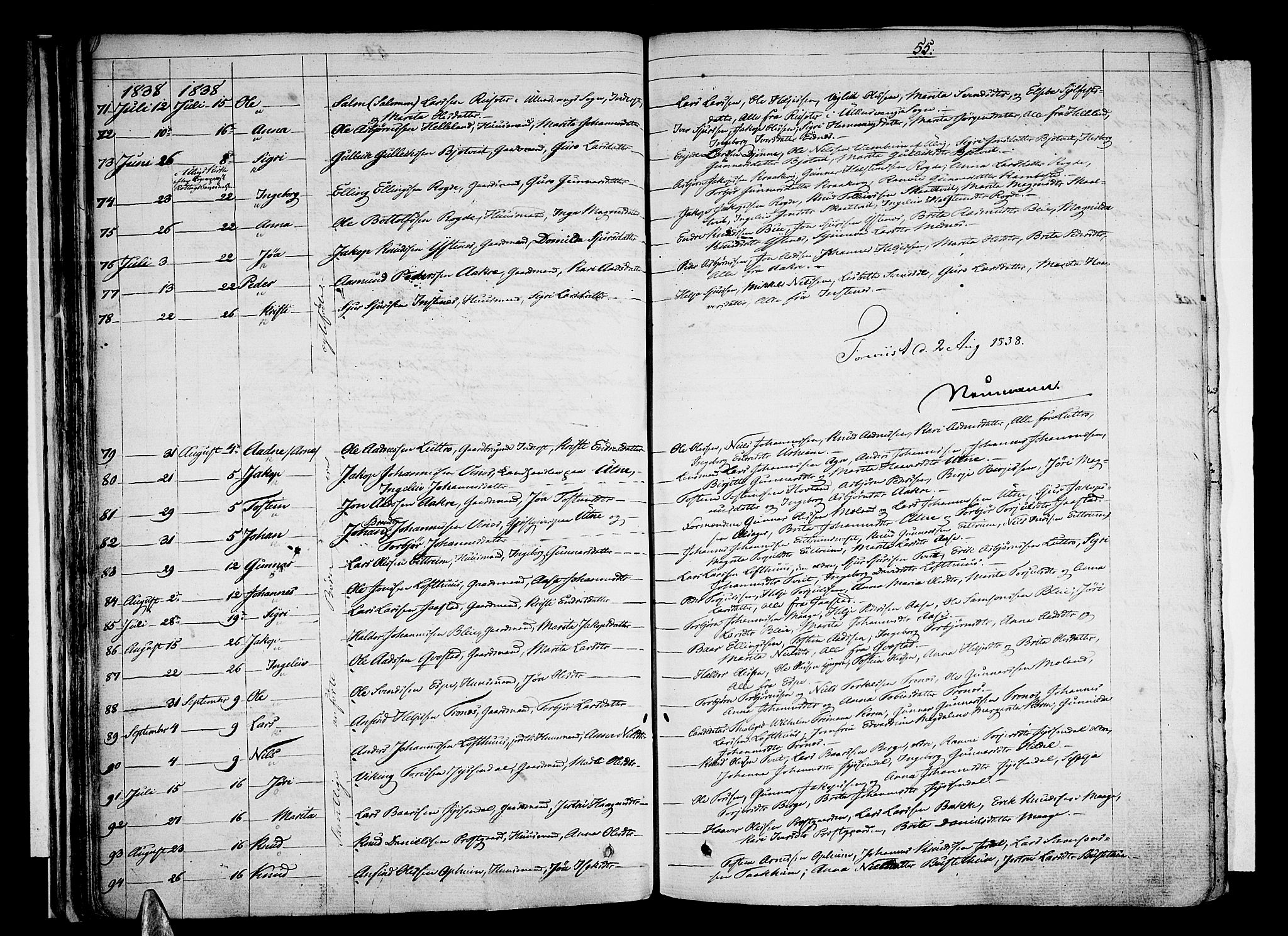 Ullensvang sokneprestembete, AV/SAB-A-78701/H/Haa: Parish register (official) no. A 10, 1825-1853, p. 55