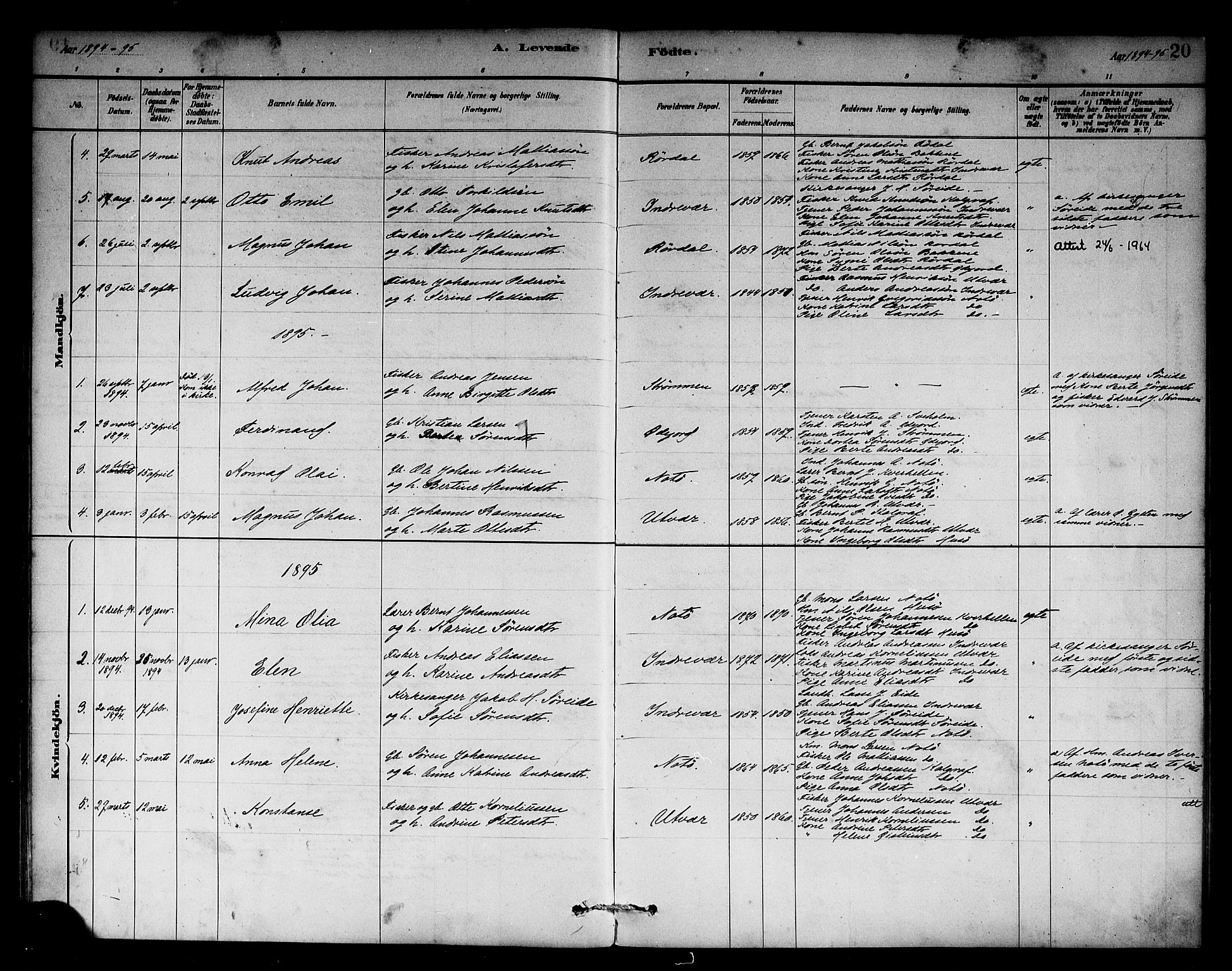 Solund sokneprestembete, SAB/A-81401: Parish register (official) no. C 1, 1881-1896, p. 20