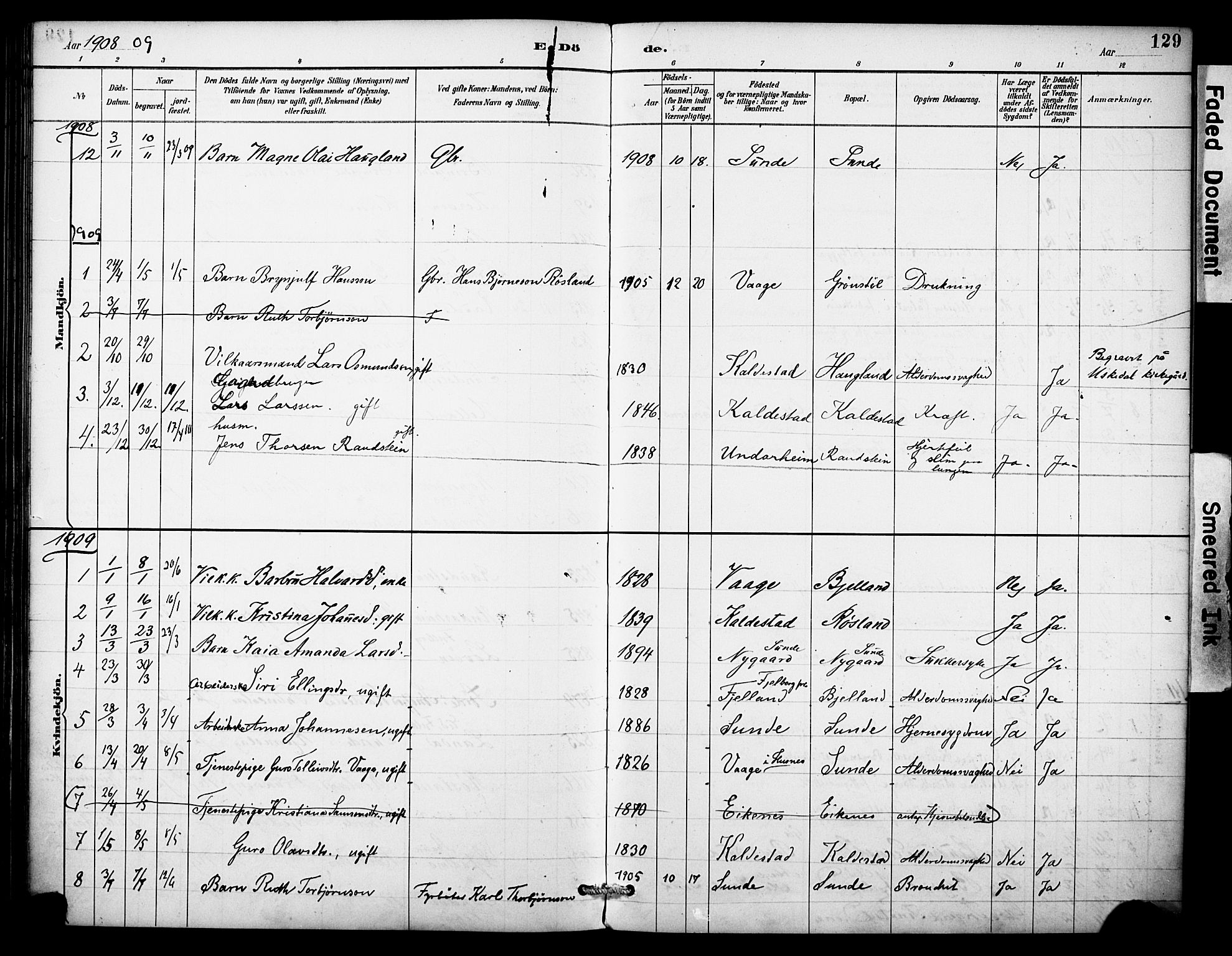 Kvinnherad sokneprestembete, AV/SAB-A-76401/H/Haa: Parish register (official) no. D 1, 1887-1910, p. 129