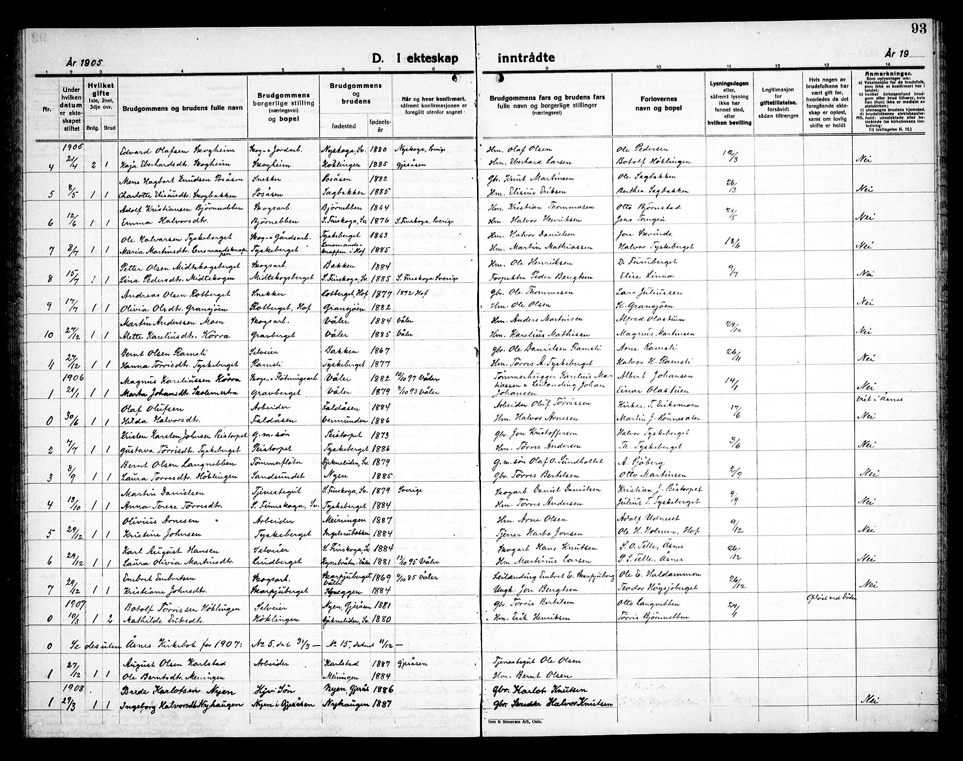 Åsnes prestekontor, AV/SAH-PREST-042/H/Ha/Haa/L0000E: Parish register (official) no. 0C, 1890-1929, p. 93