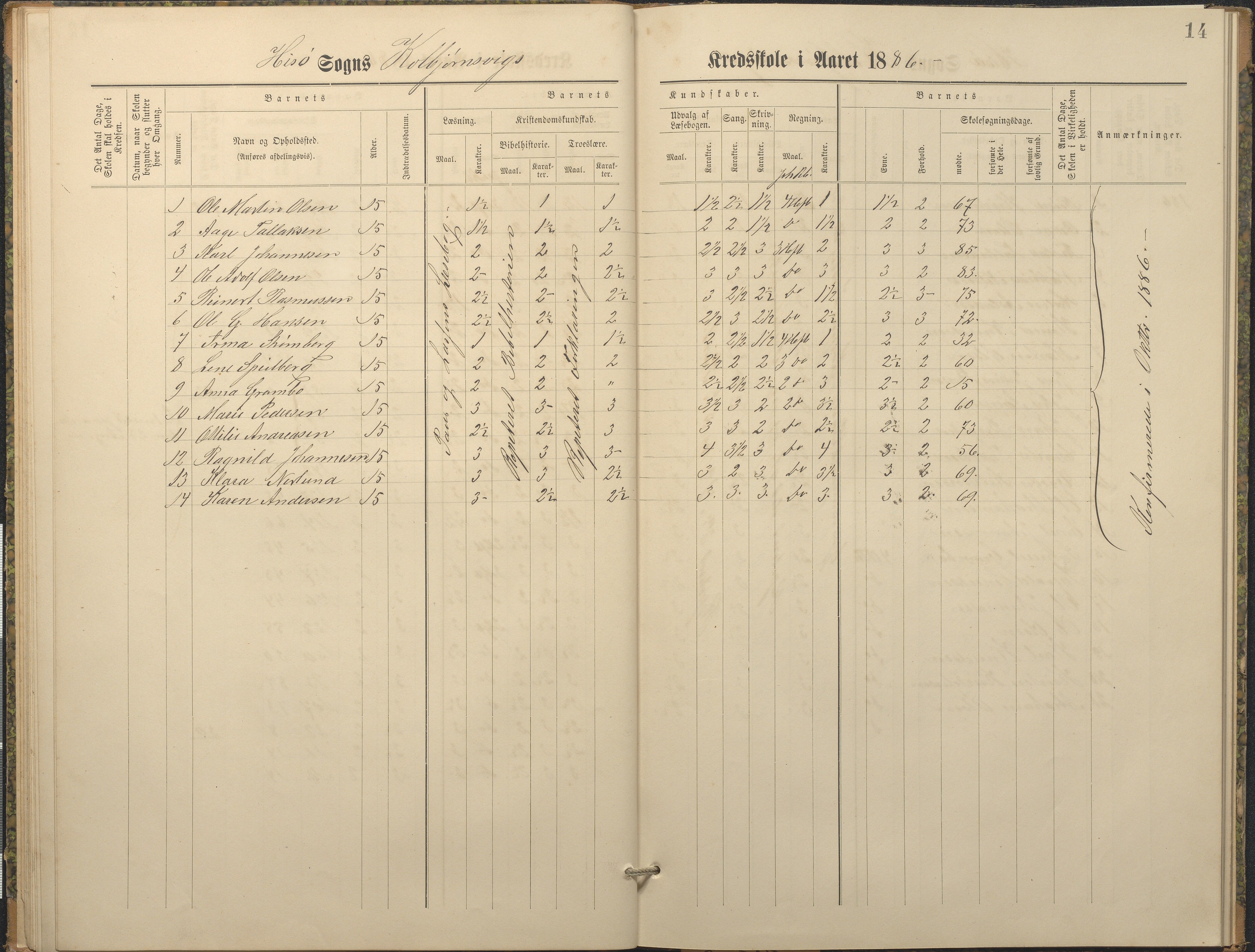 Hisøy kommune frem til 1991, AAKS/KA0922-PK/32/L0010: Skoleprotokoll, 1882-1890, p. 14