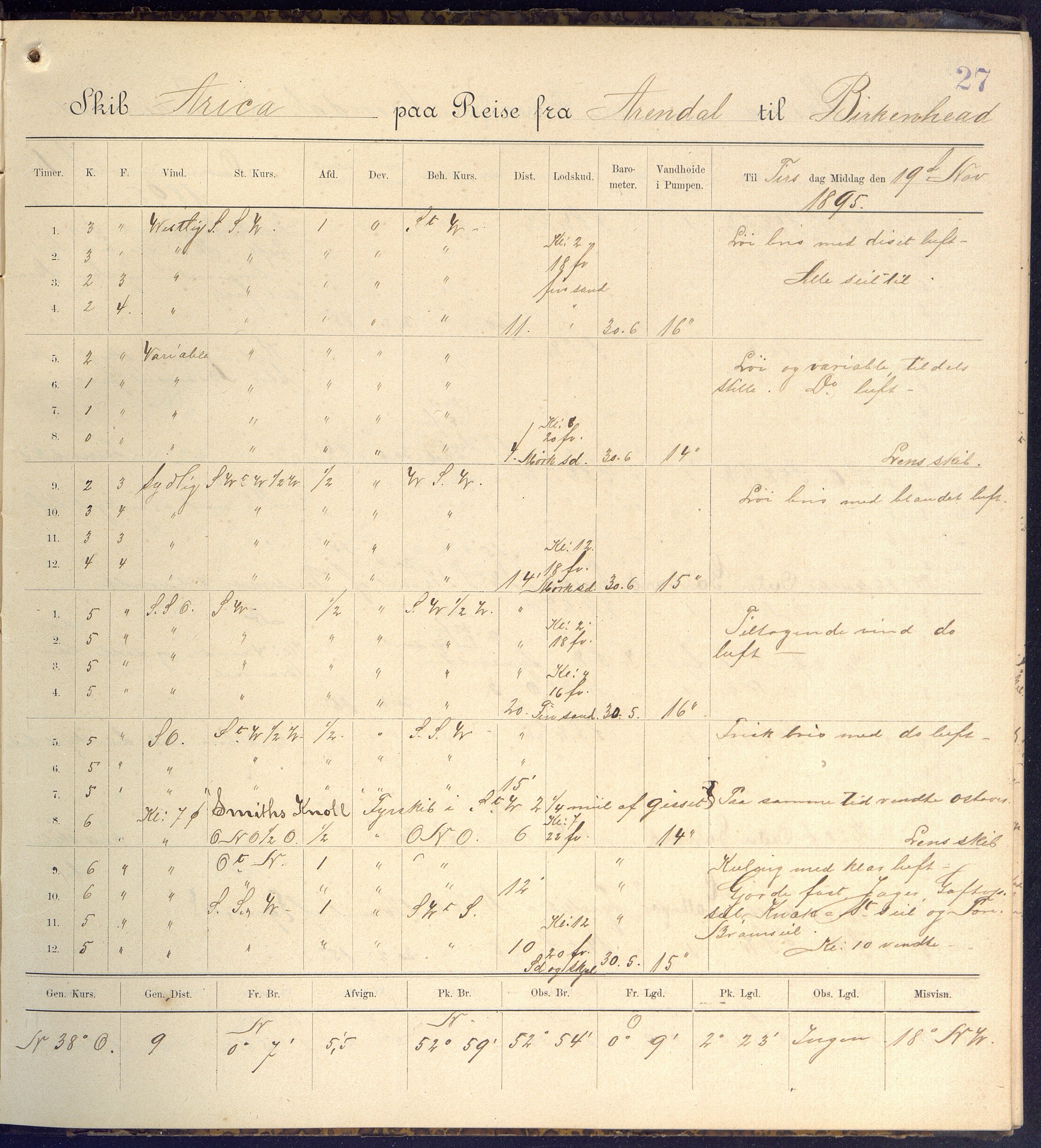 Fartøysarkivet, AAKS/PA-1934/F/L0047: Arica (båttype ikke oppgitt), 1895-1897, p. 27