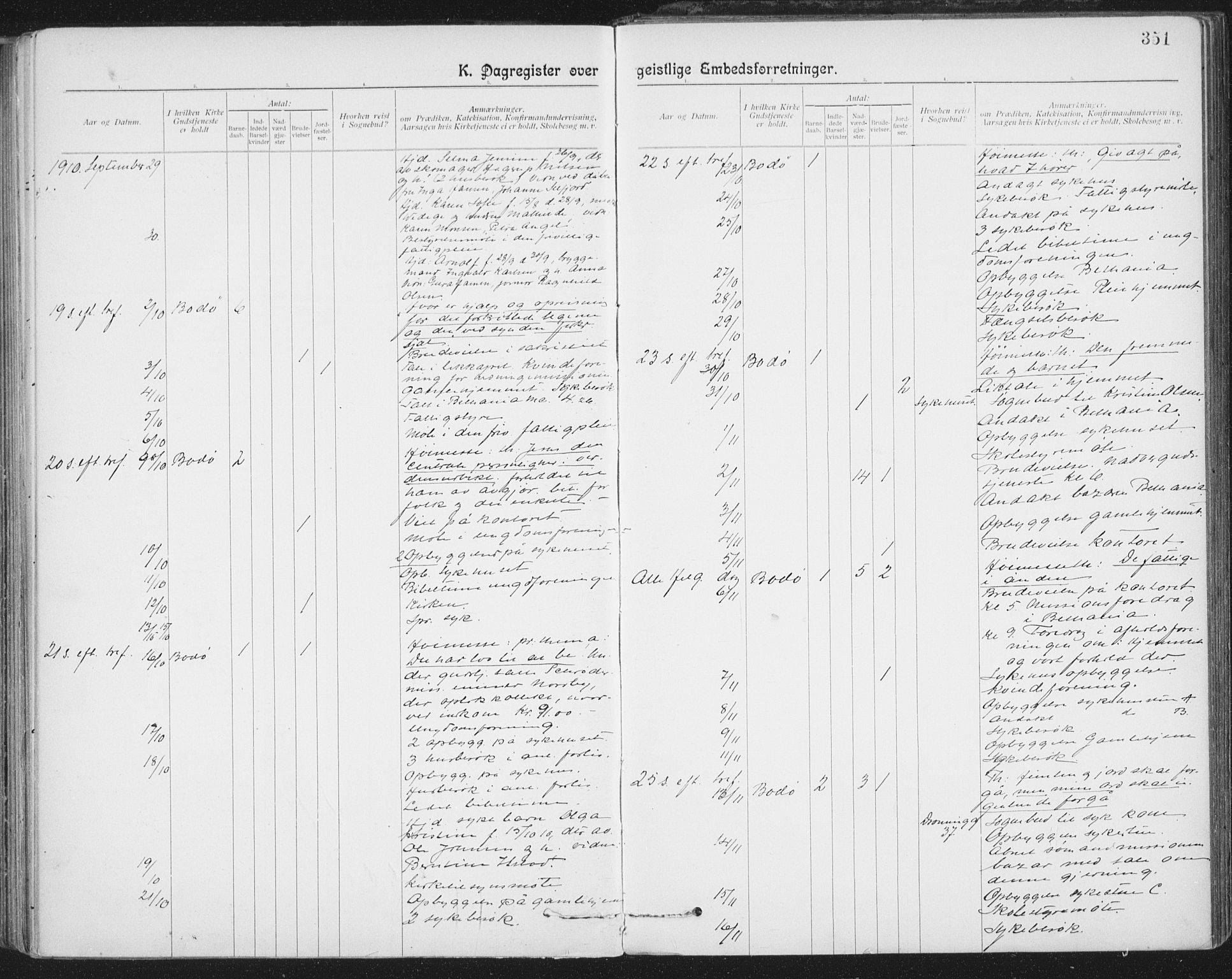 Ministerialprotokoller, klokkerbøker og fødselsregistre - Nordland, AV/SAT-A-1459/801/L0012: Parish register (official) no. 801A12, 1900-1916, p. 351