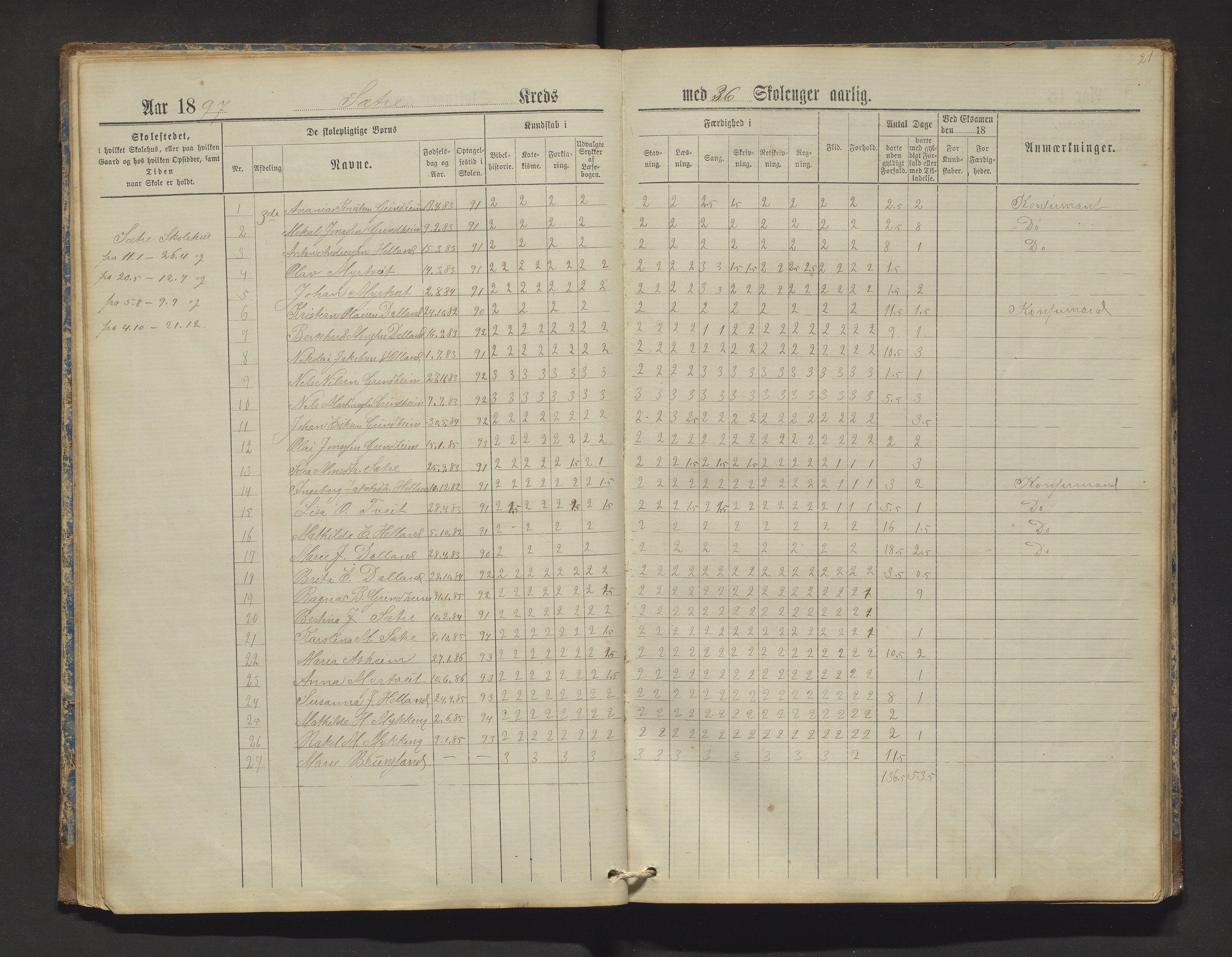 Manger kommune. Barneskulane, IKAH/1261-231/F/Fa/L0002: Skuleprotokoll for Toska, Manger, Dalland, Lilletvedt, Sætre og Helle krinsar , 1882-1916, p. 21