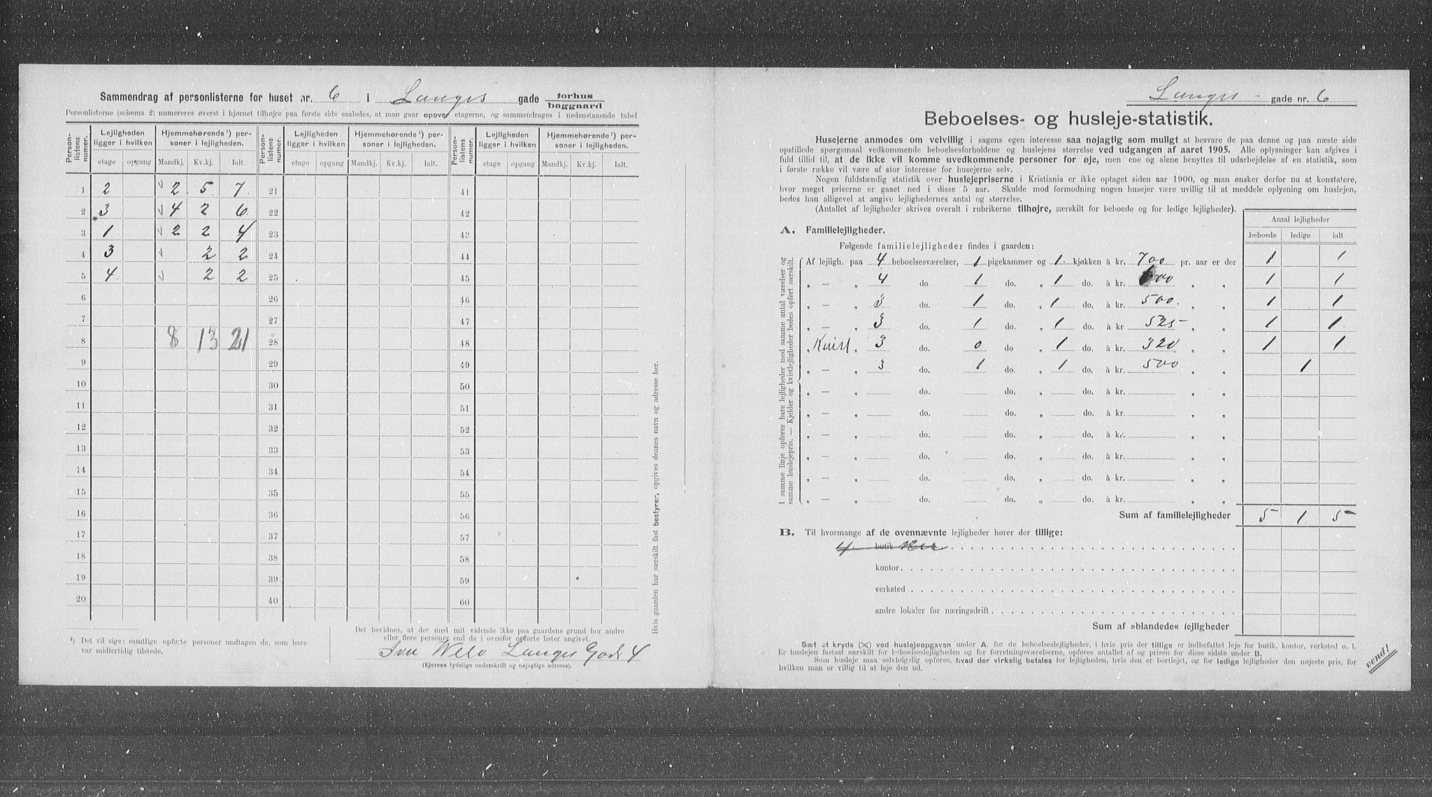 OBA, Municipal Census 1905 for Kristiania, 1905, p. 30064