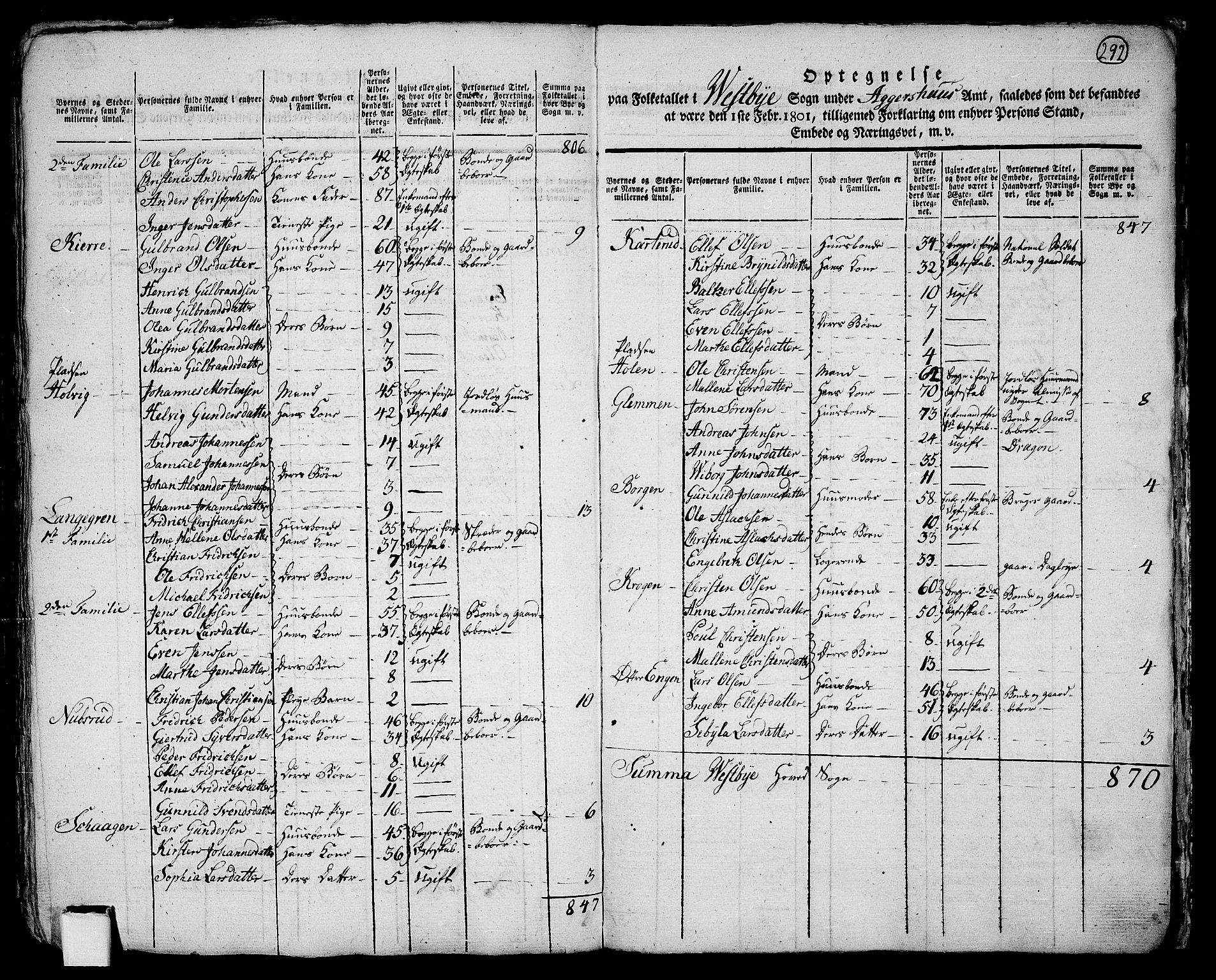 RA, 1801 census for 0211P Vestby, 1801, p. 291b-292a