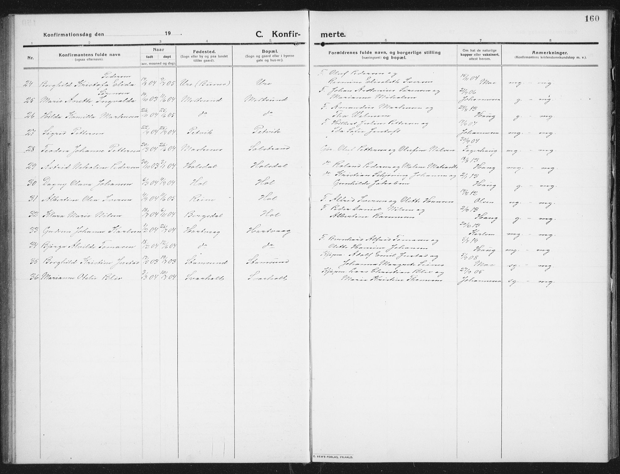 Ministerialprotokoller, klokkerbøker og fødselsregistre - Nordland, SAT/A-1459/882/L1183: Parish register (copy) no. 882C01, 1911-1938, p. 160