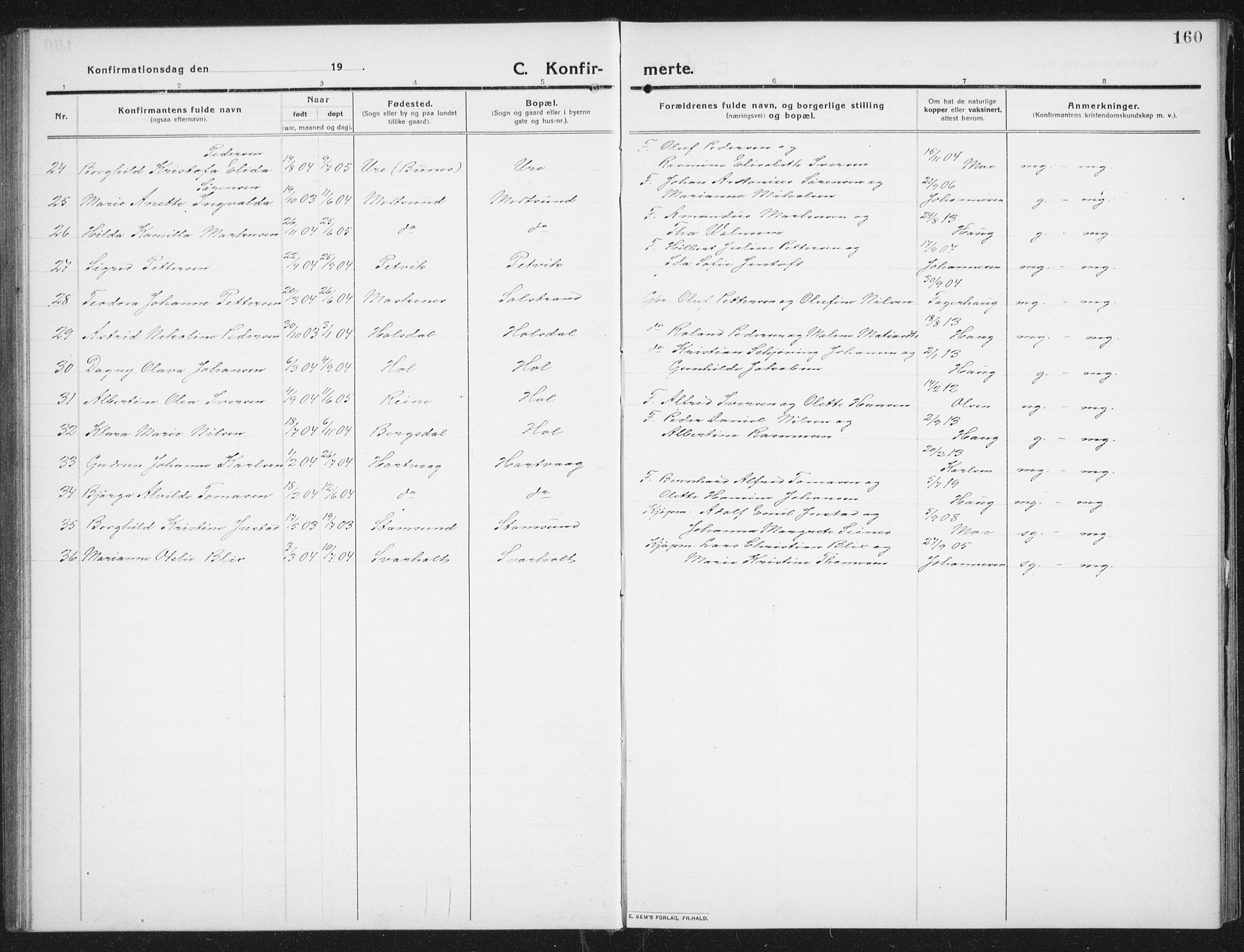 Ministerialprotokoller, klokkerbøker og fødselsregistre - Nordland, AV/SAT-A-1459/882/L1183: Parish register (copy) no. 882C01, 1911-1938, p. 160