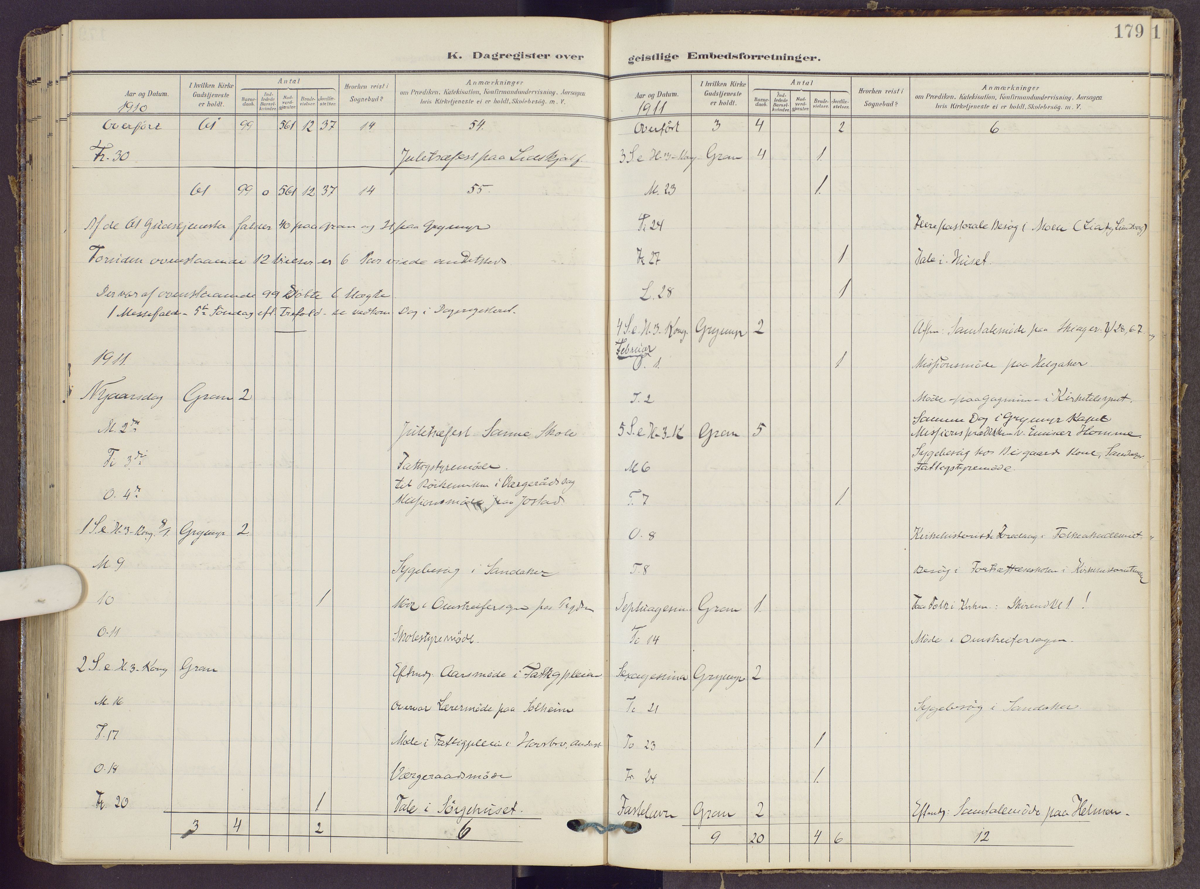 Gran prestekontor, SAH/PREST-112/H/Ha/Haa/L0022: Parish register (official) no. 22, 1908-1918, p. 179