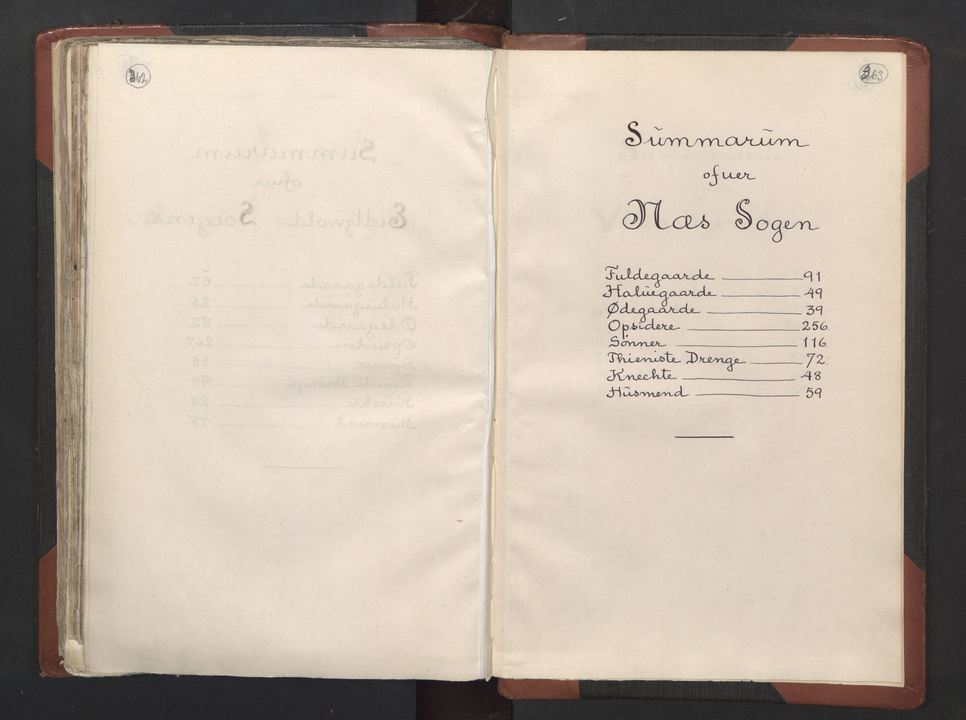 RA, Bailiff's Census 1664-1666, no. 2: Aker fogderi, Follo fogderi, Nedre Romerike fogderi and Øvre Romerike fogderi, 1664, p. 362-363