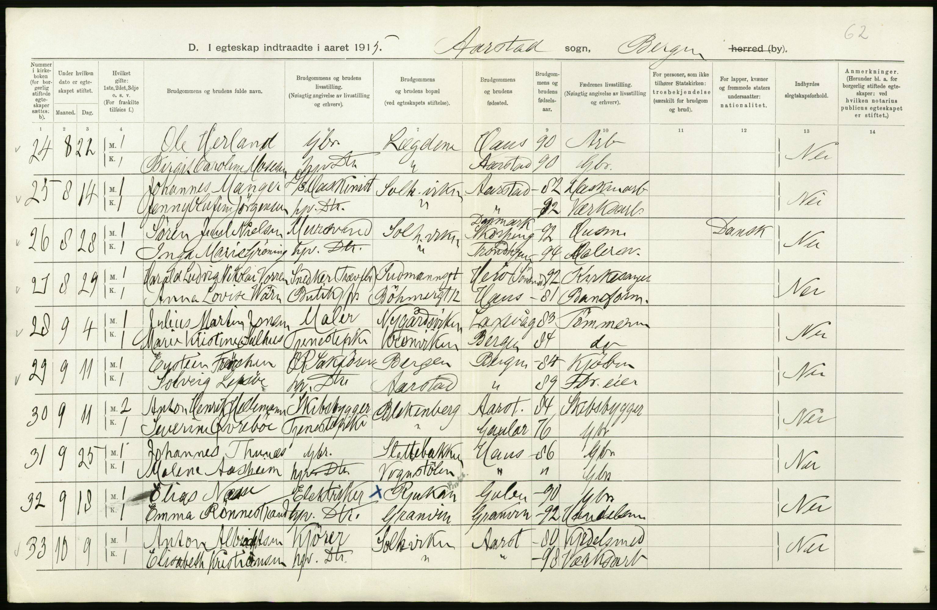 Statistisk sentralbyrå, Sosiodemografiske emner, Befolkning, AV/RA-S-2228/D/Df/Dfb/Dfbe/L0034: Bergen: Gifte, døde, dødfødte., 1915, p. 6