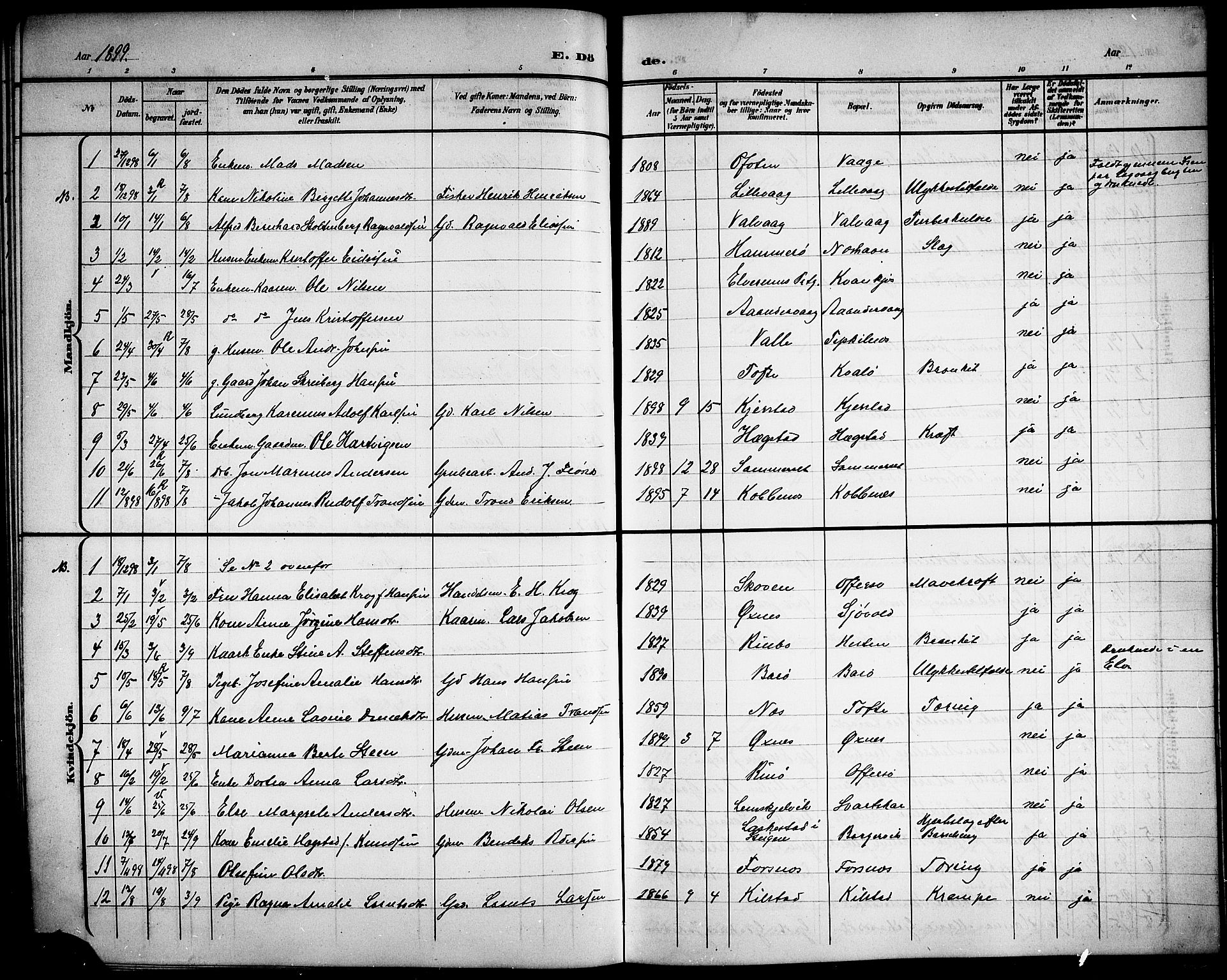 Ministerialprotokoller, klokkerbøker og fødselsregistre - Nordland, AV/SAT-A-1459/872/L1048: Parish register (copy) no. 872C04, 1898-1919