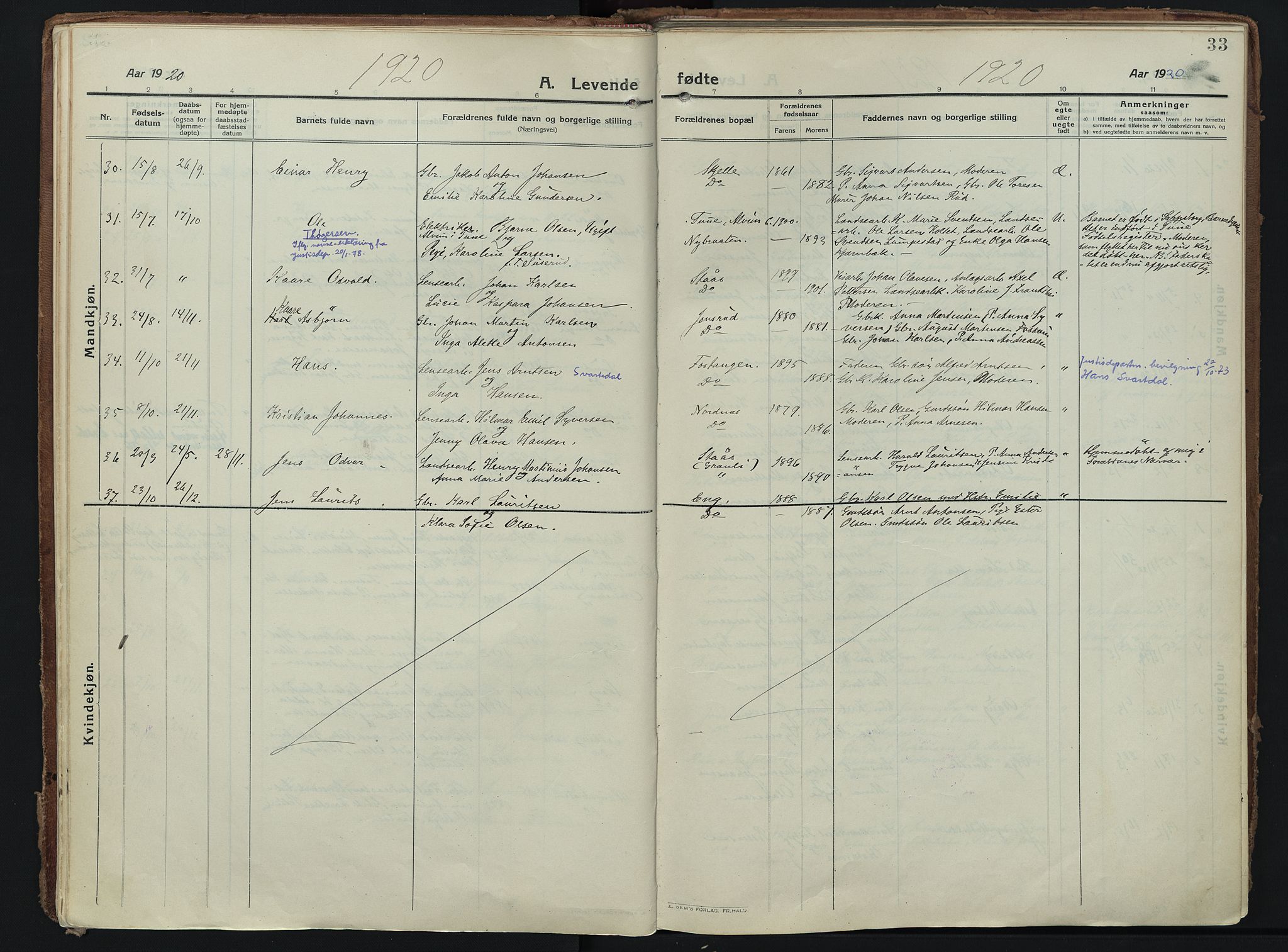 Skiptvet prestekontor Kirkebøker, SAO/A-20009/F/Fa/L0012: Parish register (official) no. 12, 1913-1924, p. 33