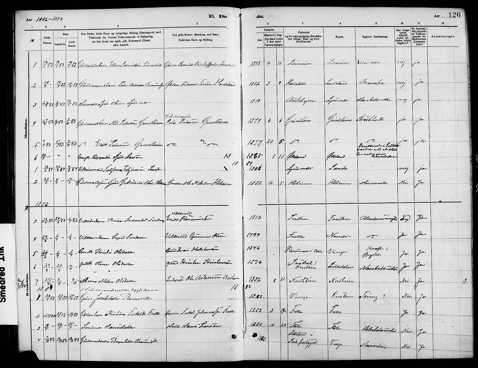 Etne sokneprestembete, SAB/A-75001/H/Hab: Parish register (copy) no. C 4, 1879-1896, p. 126
