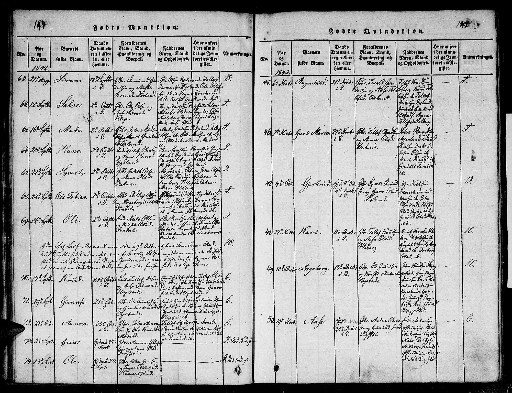 Evje sokneprestkontor, SAK/1111-0008/F/Fb/Fba/L0001: Parish register (copy) no. B 1, 1816-1842, p. 144-145