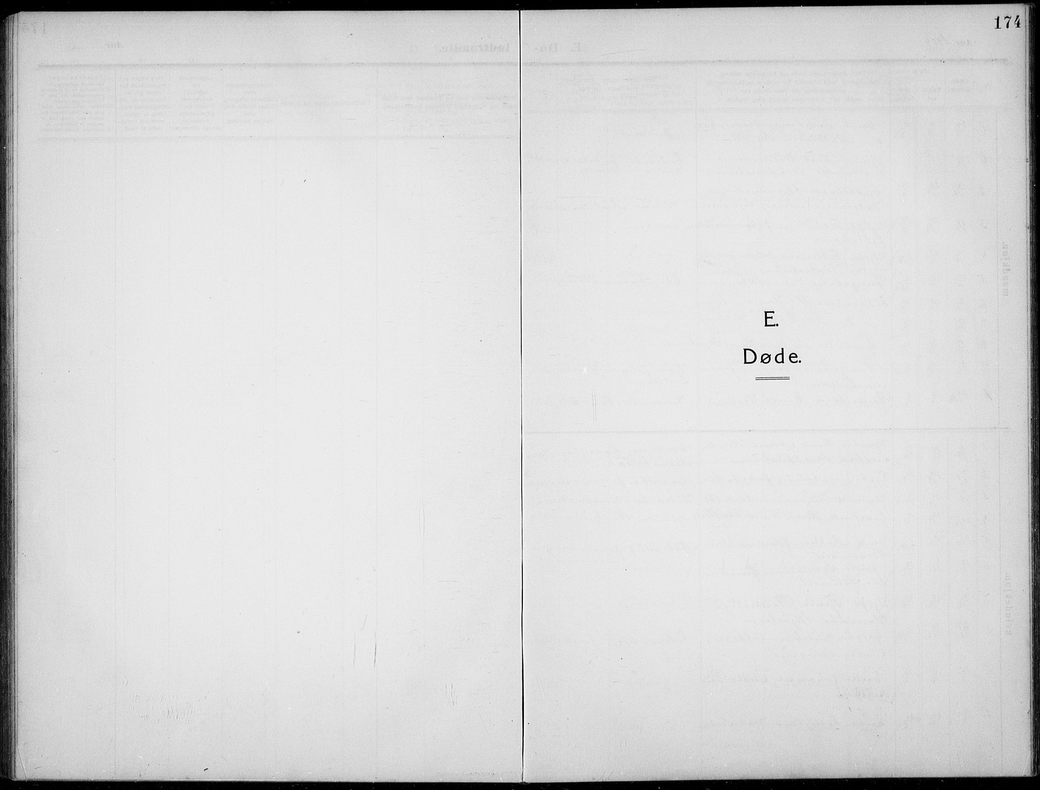 Nordre Land prestekontor, SAH/PREST-124/H/Ha/Hab/L0002: Parish register (copy) no. 2, 1909-1934, p. 174