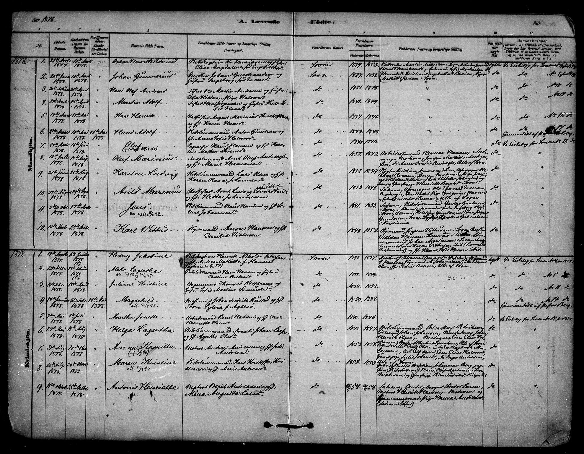 Vestby prestekontor Kirkebøker, AV/SAO-A-10893/F/Fc/L0001: Parish register (official) no. III 1, 1878-1906, p. 2