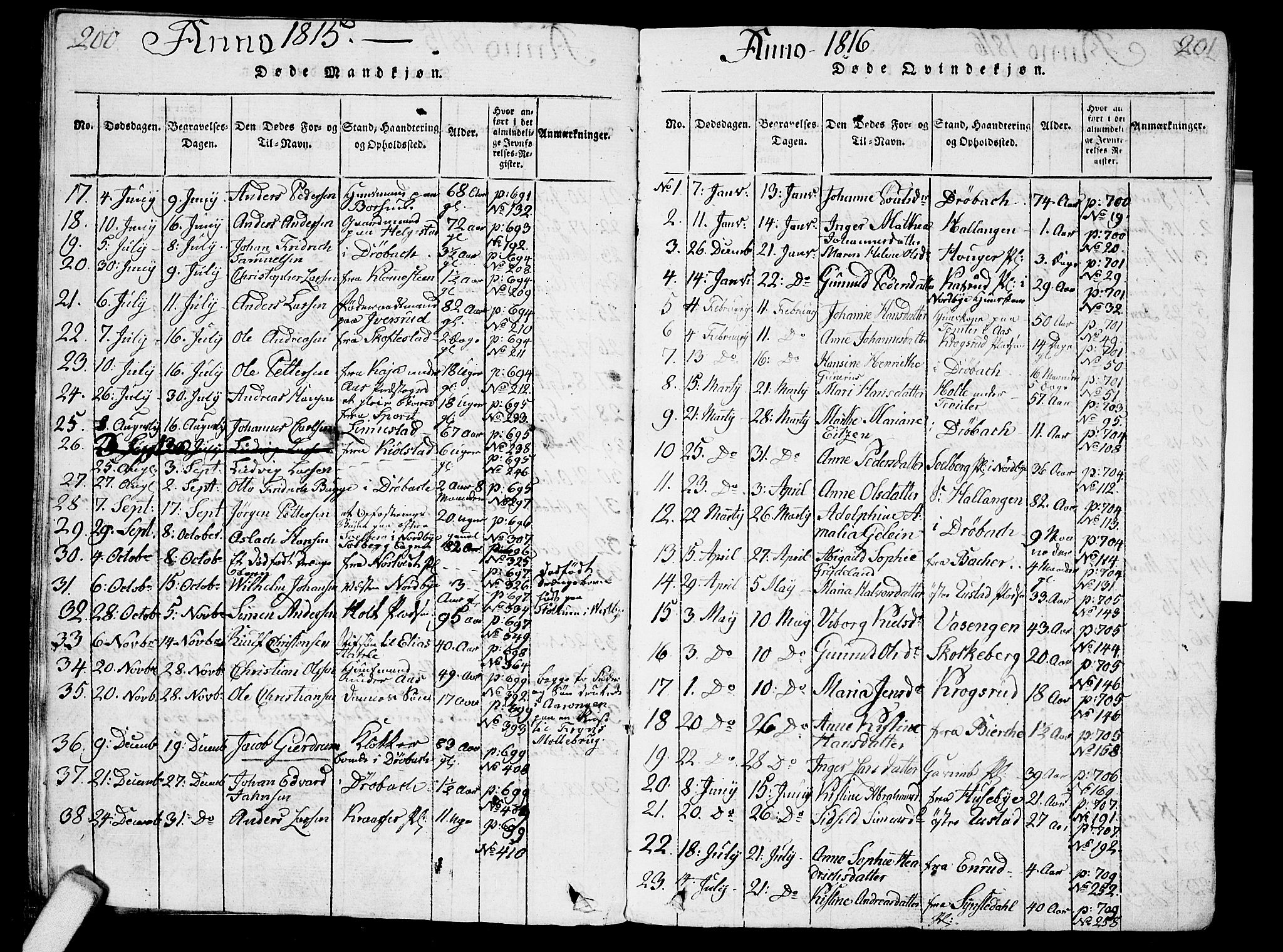 Ås prestekontor Kirkebøker, AV/SAO-A-10894/G/Ga/L0001: Parish register (copy) no. I 1, 1814-1820, p. 200-201