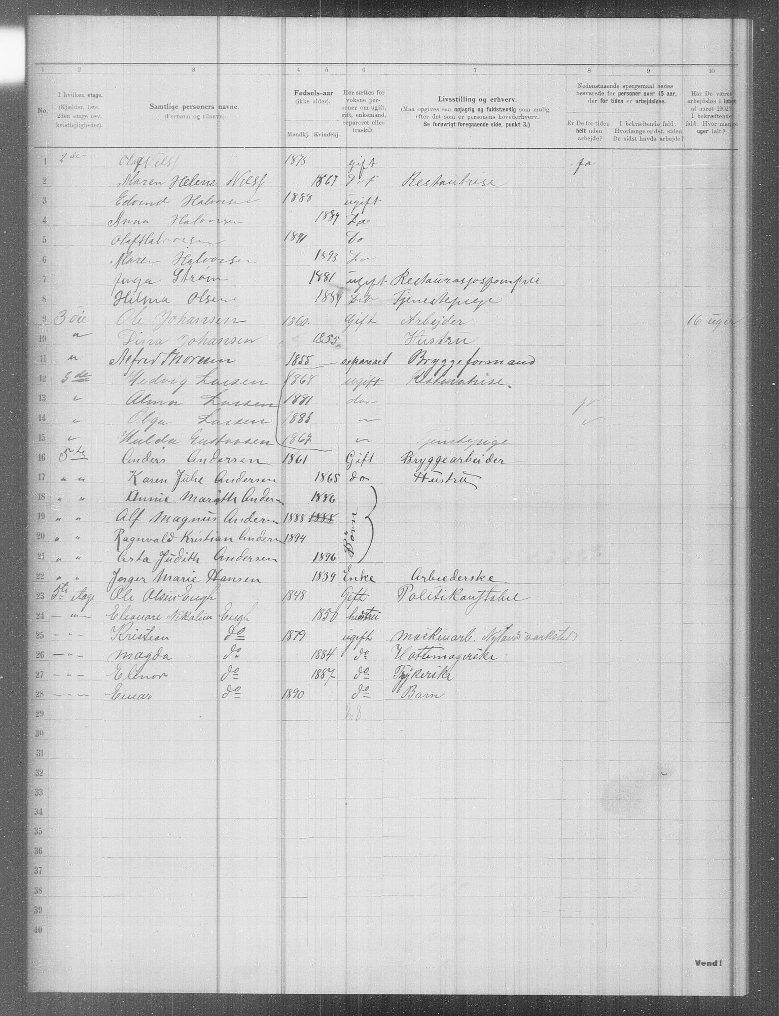 OBA, Municipal Census 1902 for Kristiania, 1902, p. 8802