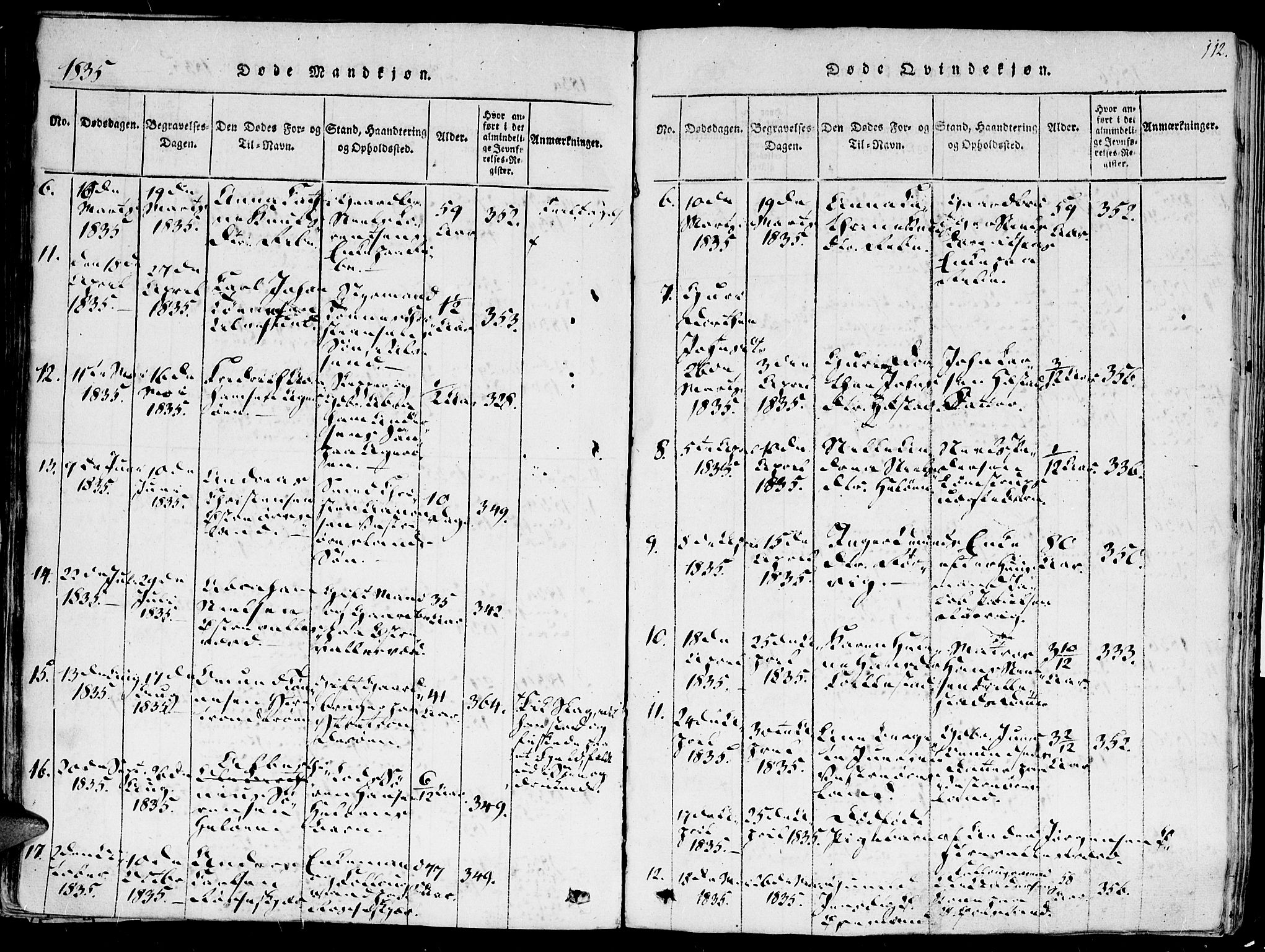 Høvåg sokneprestkontor, AV/SAK-1111-0025/F/Fa/L0001: Parish register (official) no. A 1, 1816-1843, p. 112