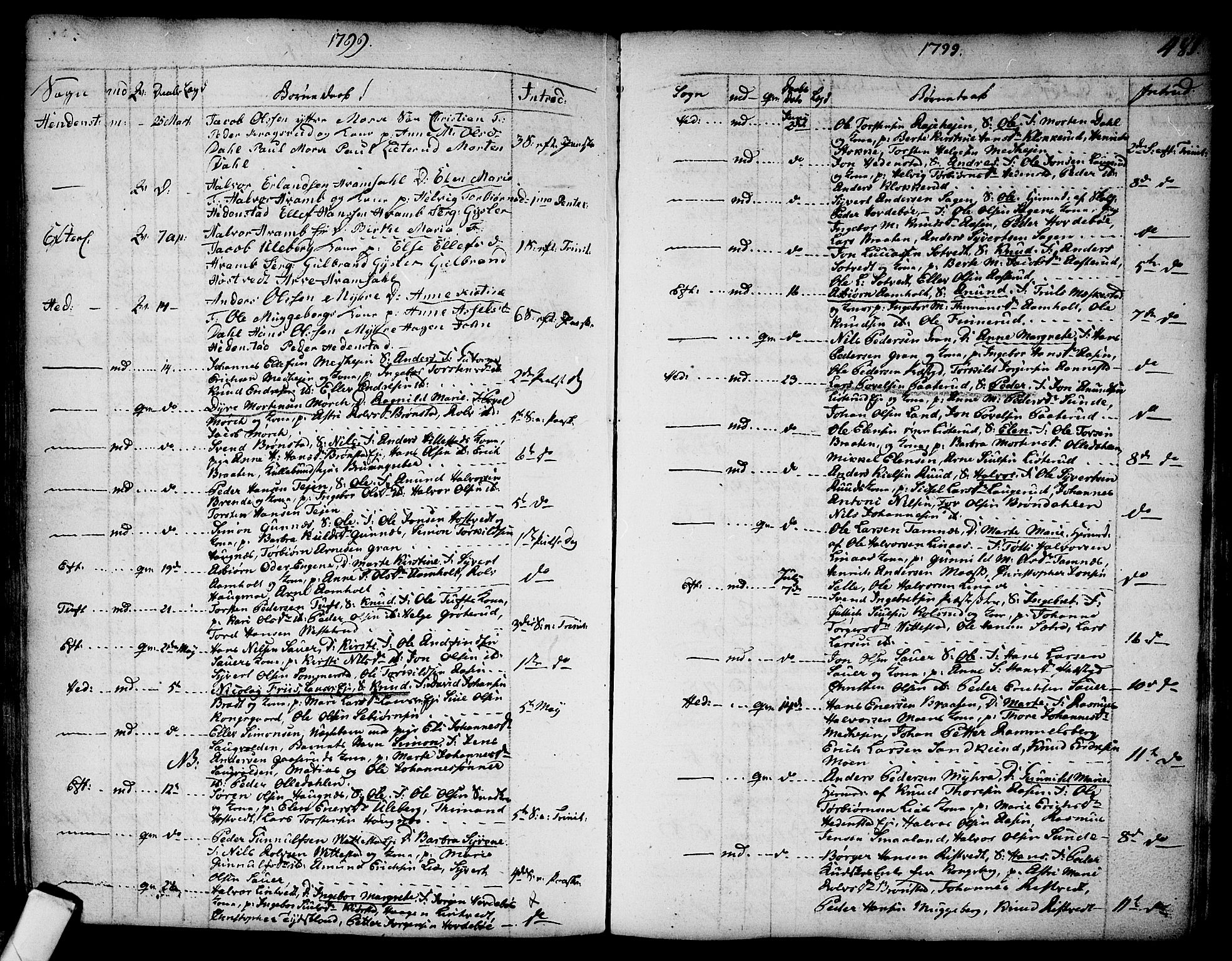 Sandsvær kirkebøker, SAKO/A-244/F/Fa/L0002a: Parish register (official) no. I 2, 1725-1809, p. 481