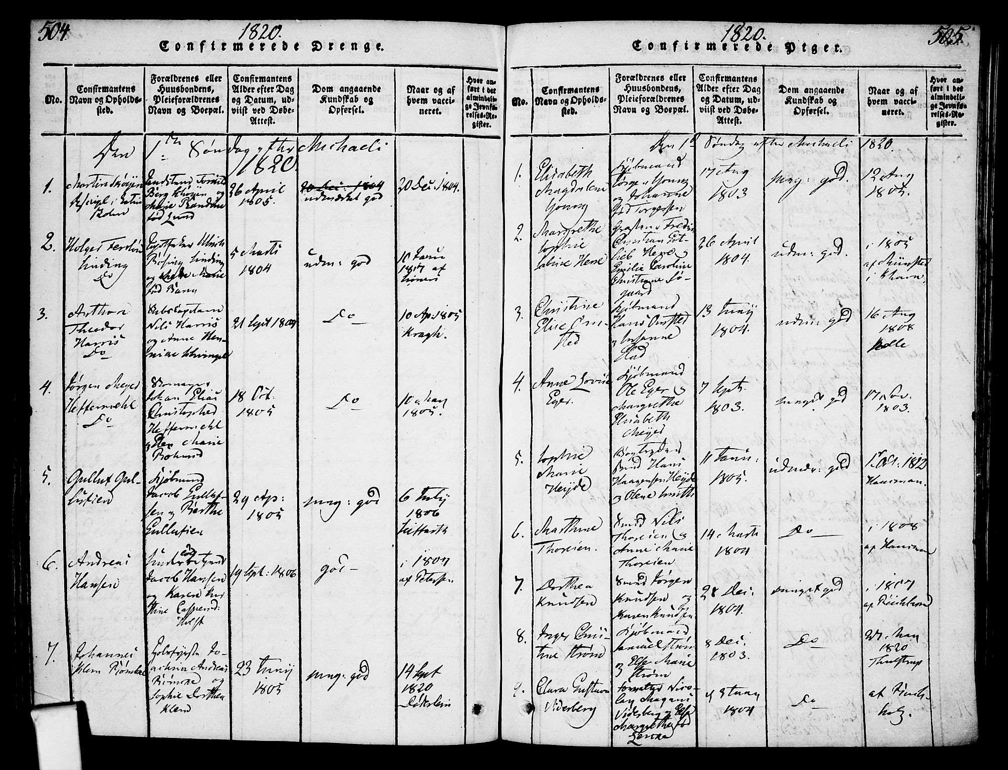 Oslo domkirke Kirkebøker, SAO/A-10752/F/Fa/L0007: Parish register (official) no. 7, 1817-1824, p. 504-505