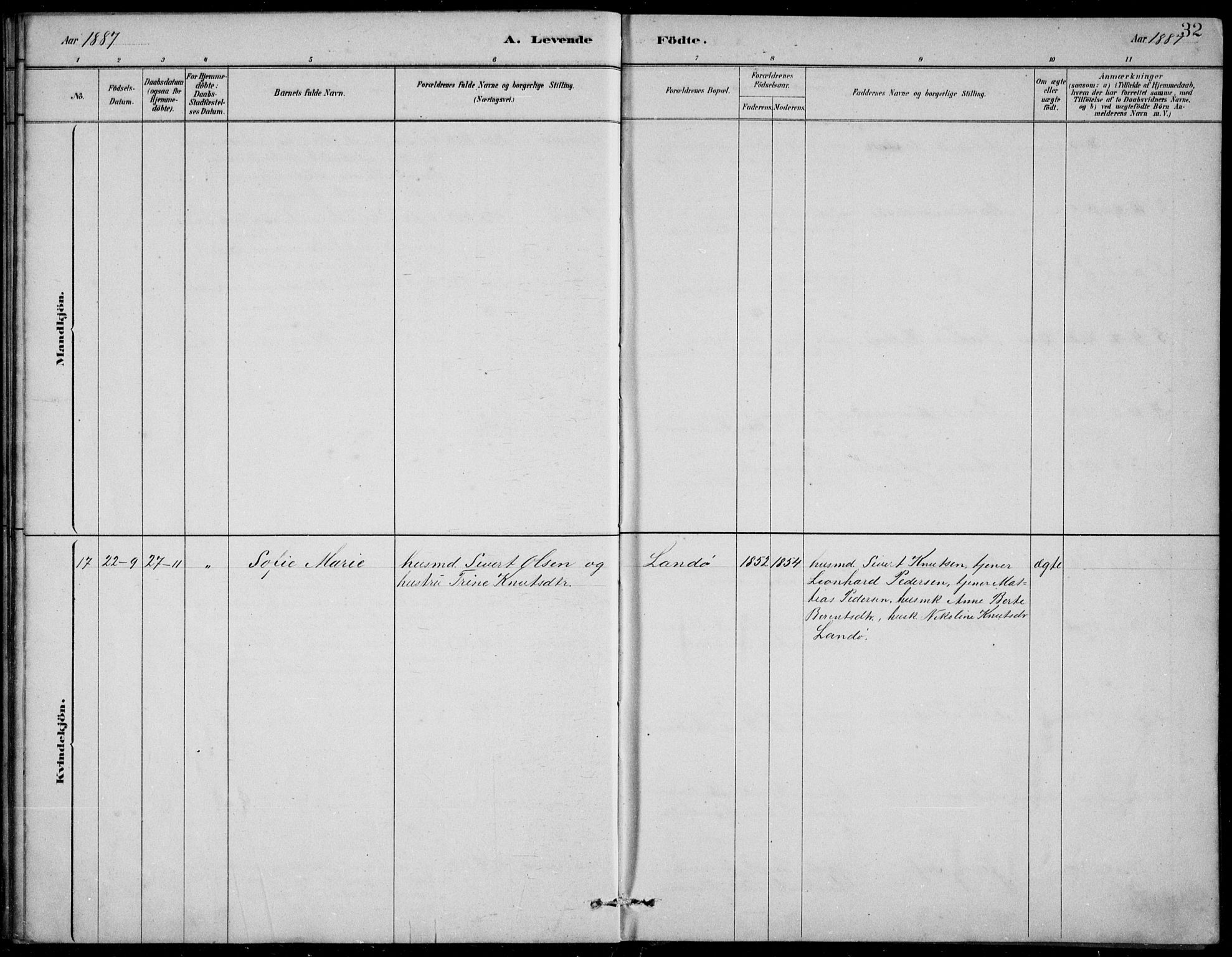 Askvoll sokneprestembete, SAB/A-79501/H/Hab/Habb/L0001: Parish register (copy) no. B 1, 1879-1909, p. 32