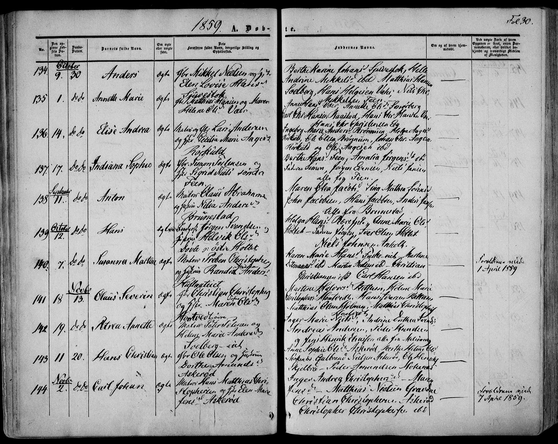 Stokke kirkebøker, AV/SAKO-A-320/F/Fa/L0008: Parish register (official) no. I 8, 1858-1871, p. 30