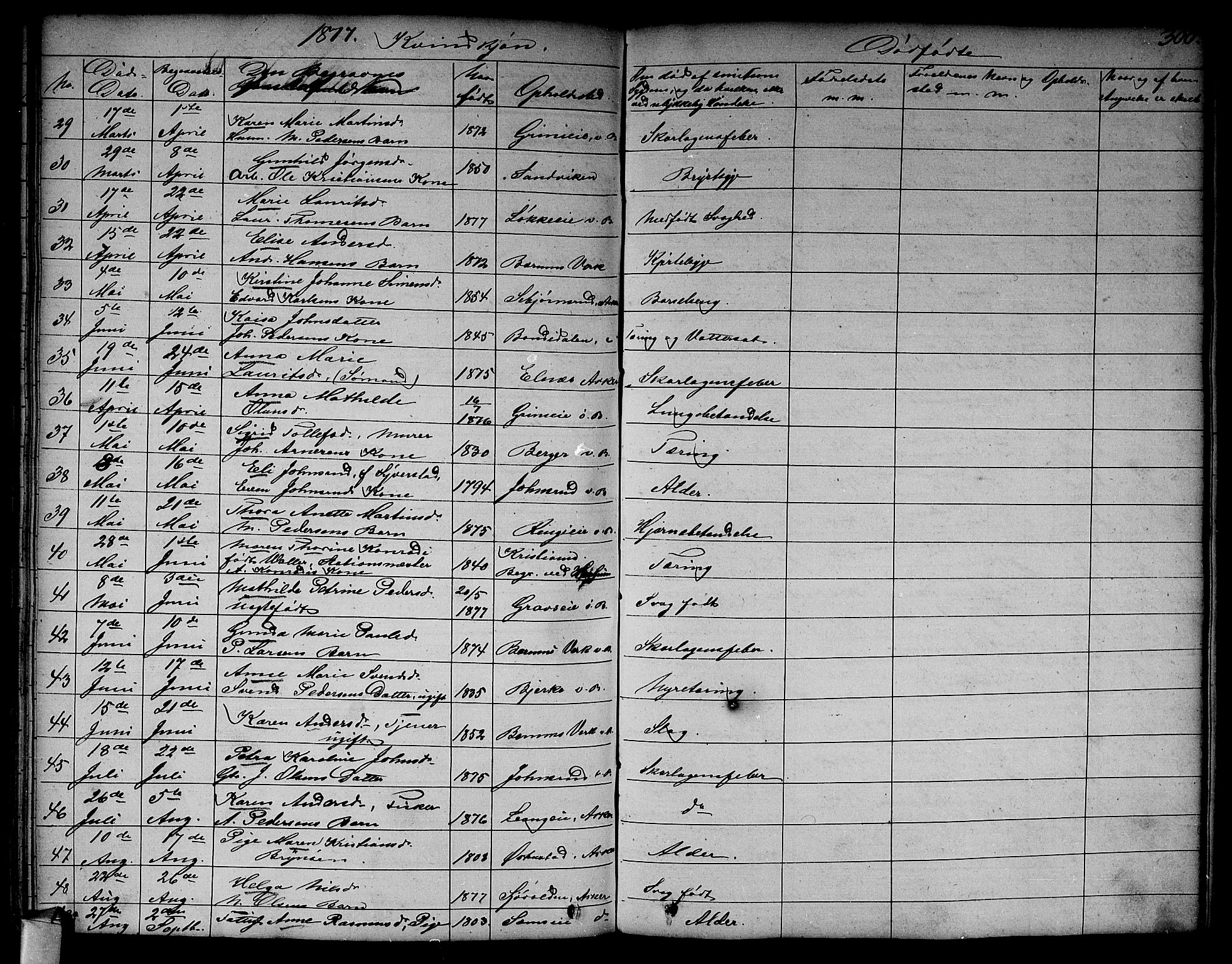 Asker prestekontor Kirkebøker, AV/SAO-A-10256a/F/Fa/L0011: Parish register (official) no. I 11, 1825-1878, p. 300