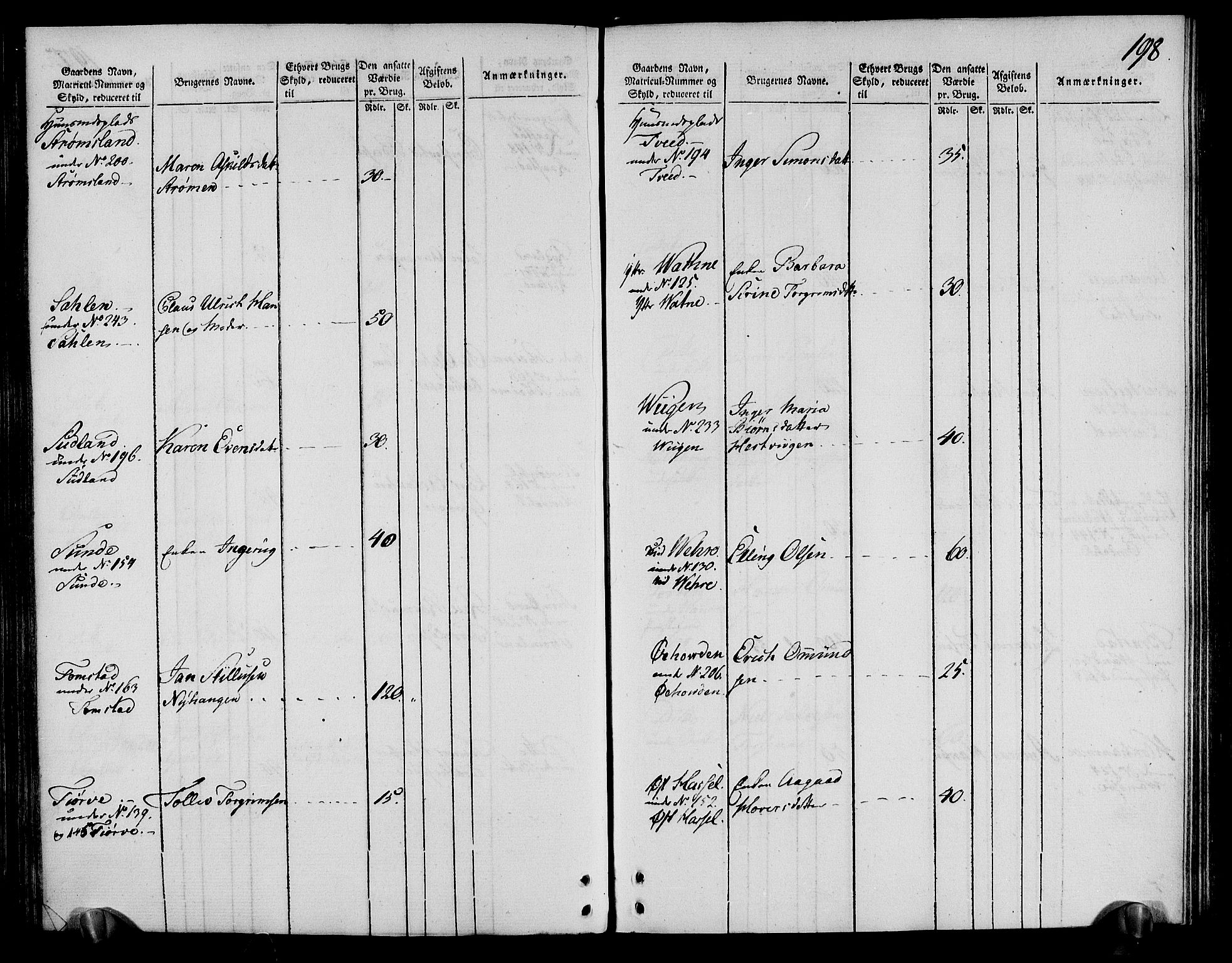 Rentekammeret inntil 1814, Realistisk ordnet avdeling, AV/RA-EA-4070/N/Ne/Nea/L0095: Lista fogderi. Oppebørselsregister, 1803-1804, p. 204