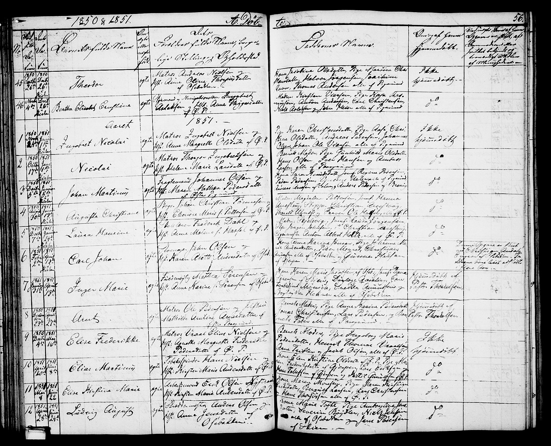 Porsgrunn kirkebøker , SAKO/A-104/G/Gb/L0003: Parish register (copy) no. II 3, 1841-1852, p. 56