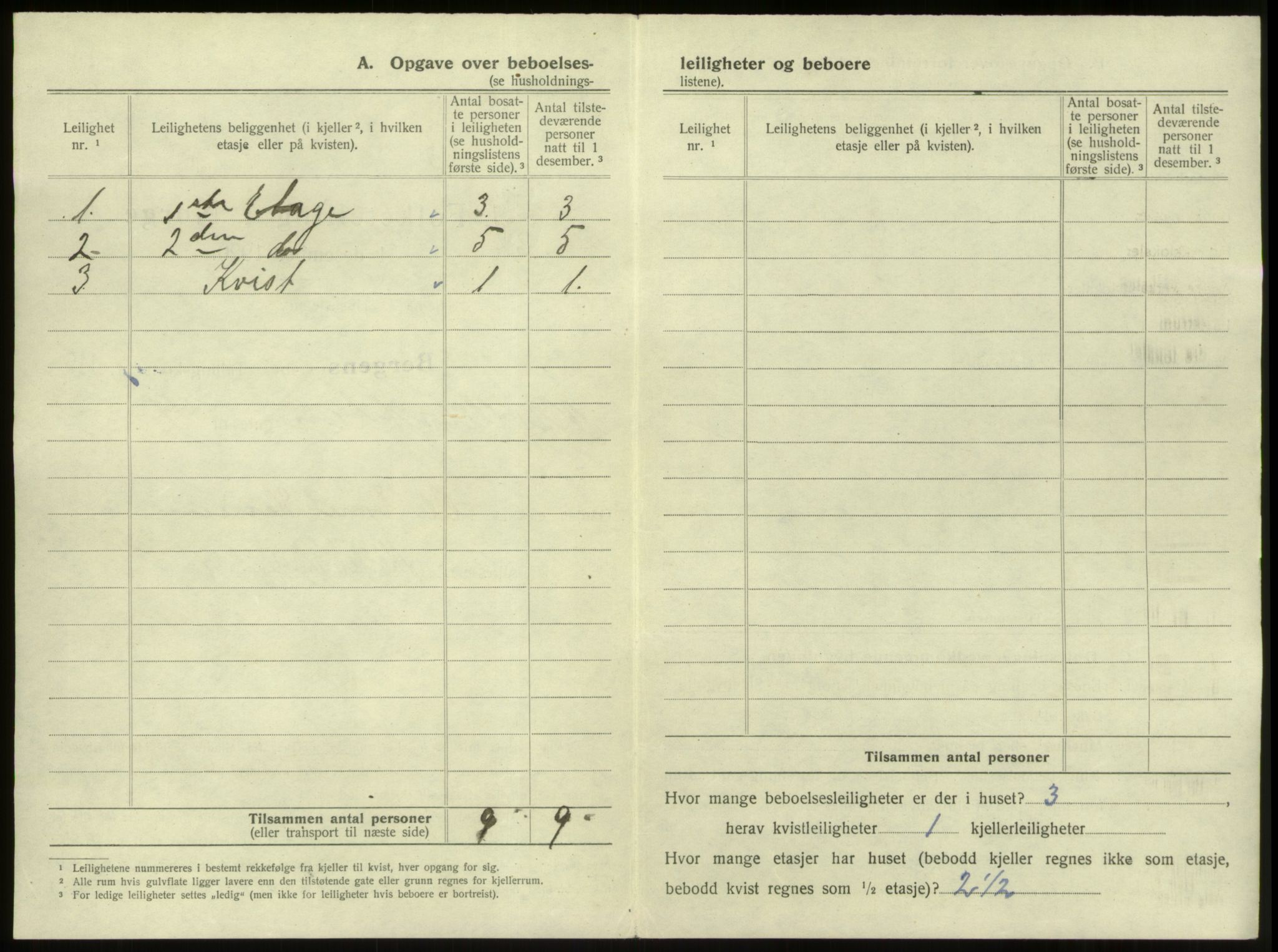 SAB, 1920 census for Bergen, 1920, p. 10401