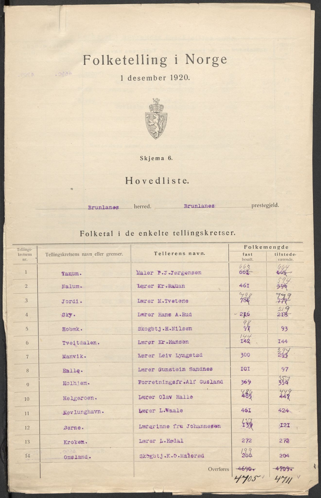 SAKO, 1920 census for Brunlanes, 1920, p. 5