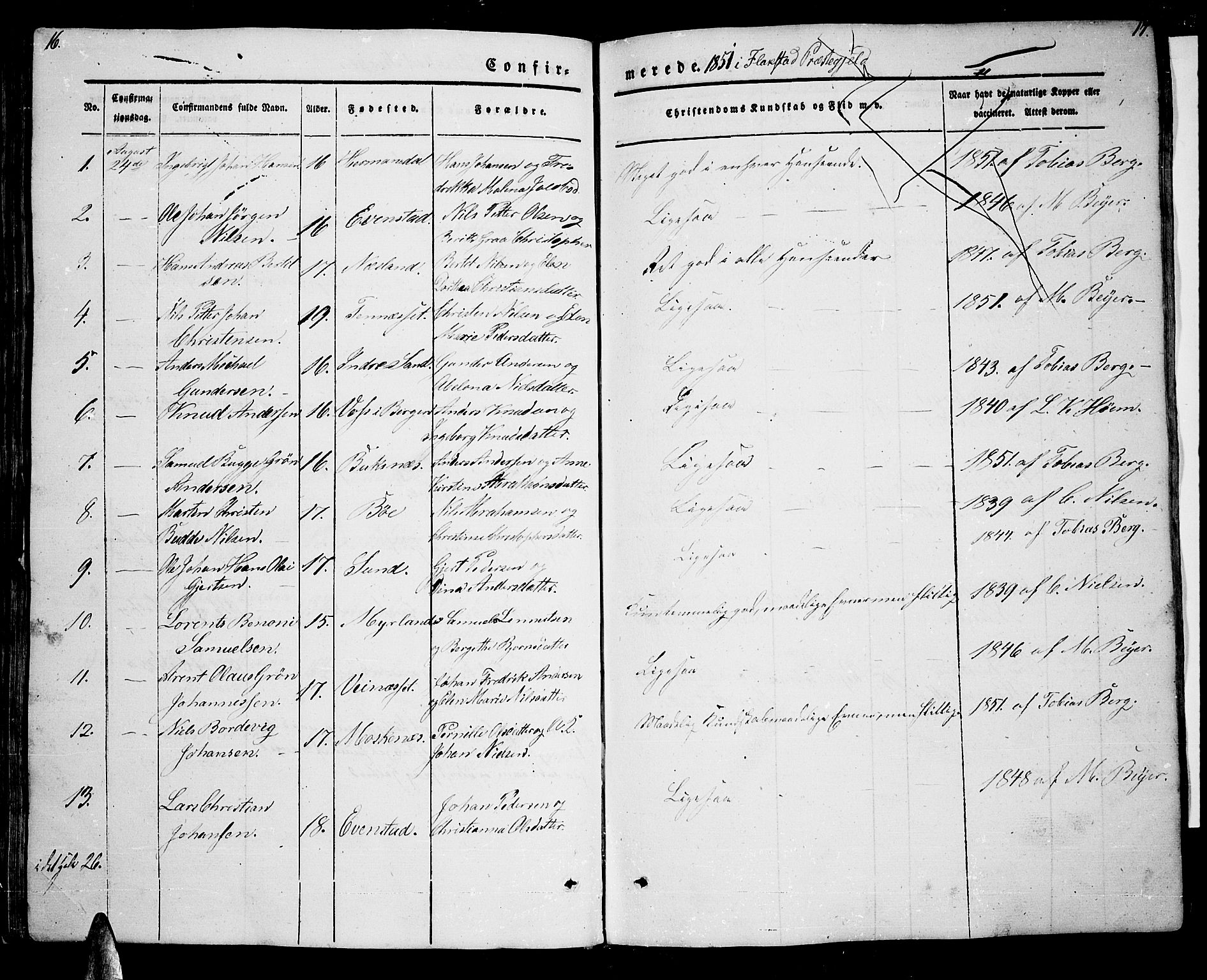 Ministerialprotokoller, klokkerbøker og fødselsregistre - Nordland, AV/SAT-A-1459/885/L1212: Parish register (copy) no. 885C01, 1847-1873, p. 16-17