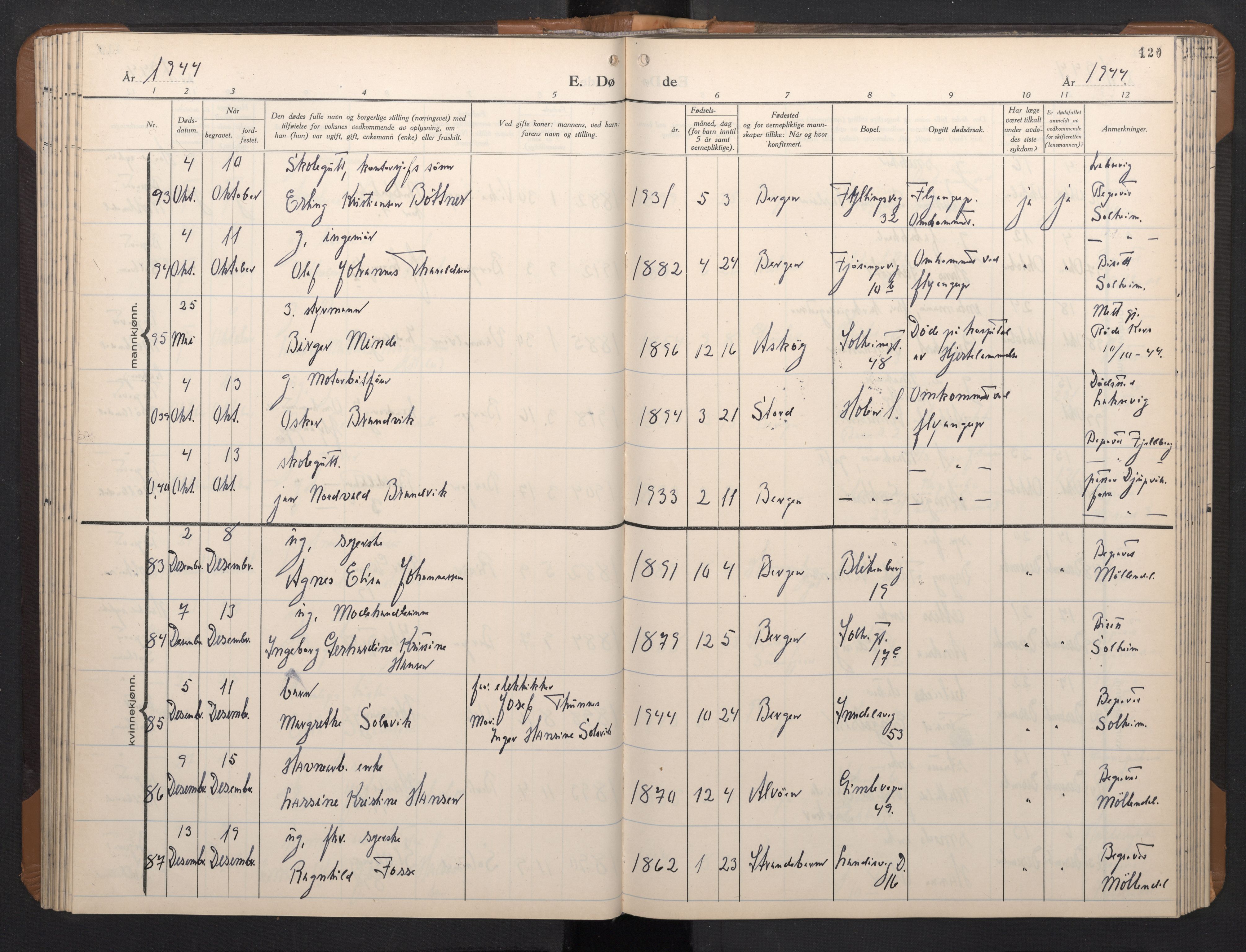 Årstad Sokneprestembete, AV/SAB-A-79301/H/Hab/L0026: Parish register (copy) no. D 3, 1940-1950, p. 119b-120a