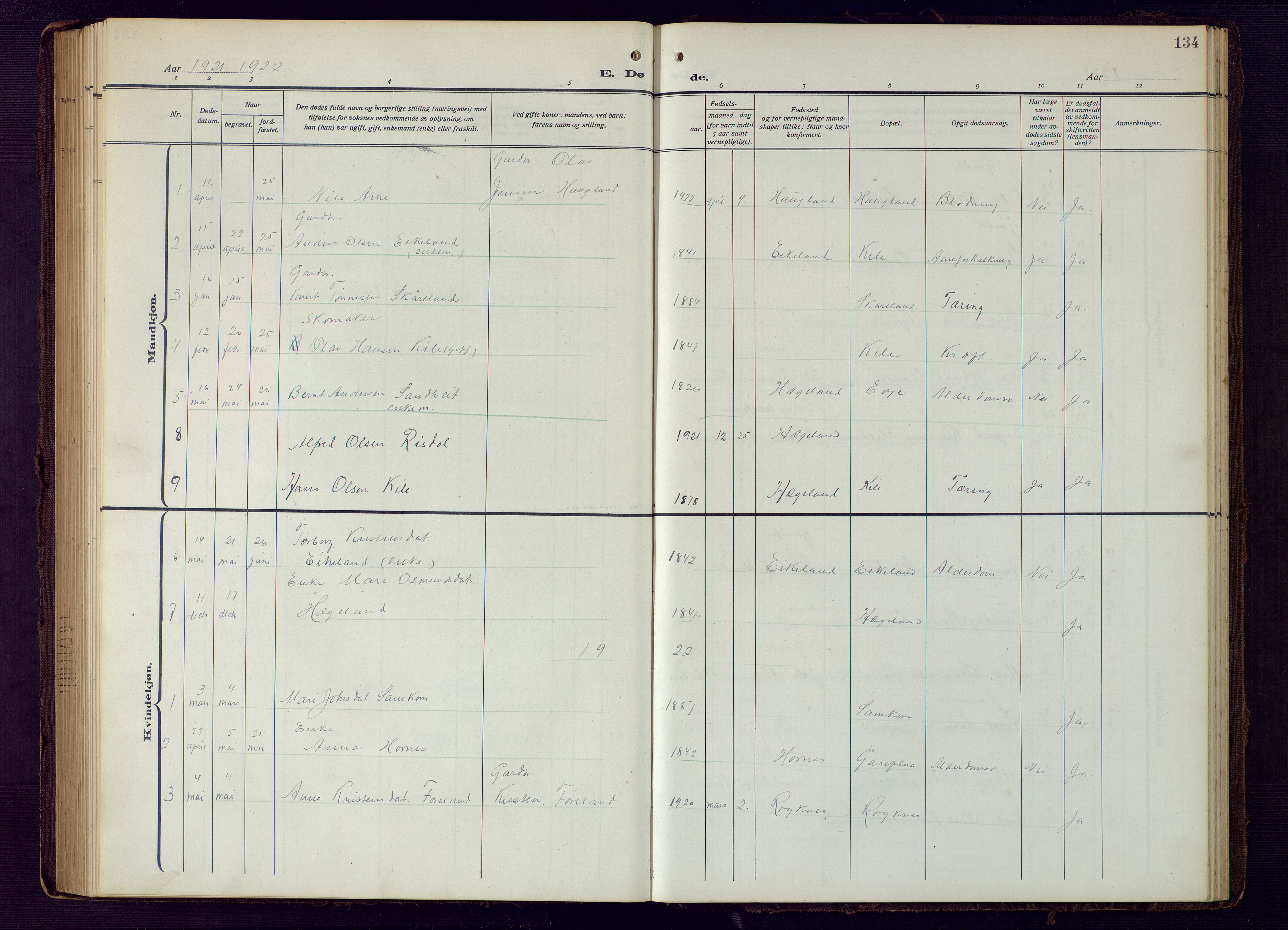 Vennesla sokneprestkontor, SAK/1111-0045/Fb/Fba/L0004: Parish register (copy) no. B 4, 1917-1948, p. 134
